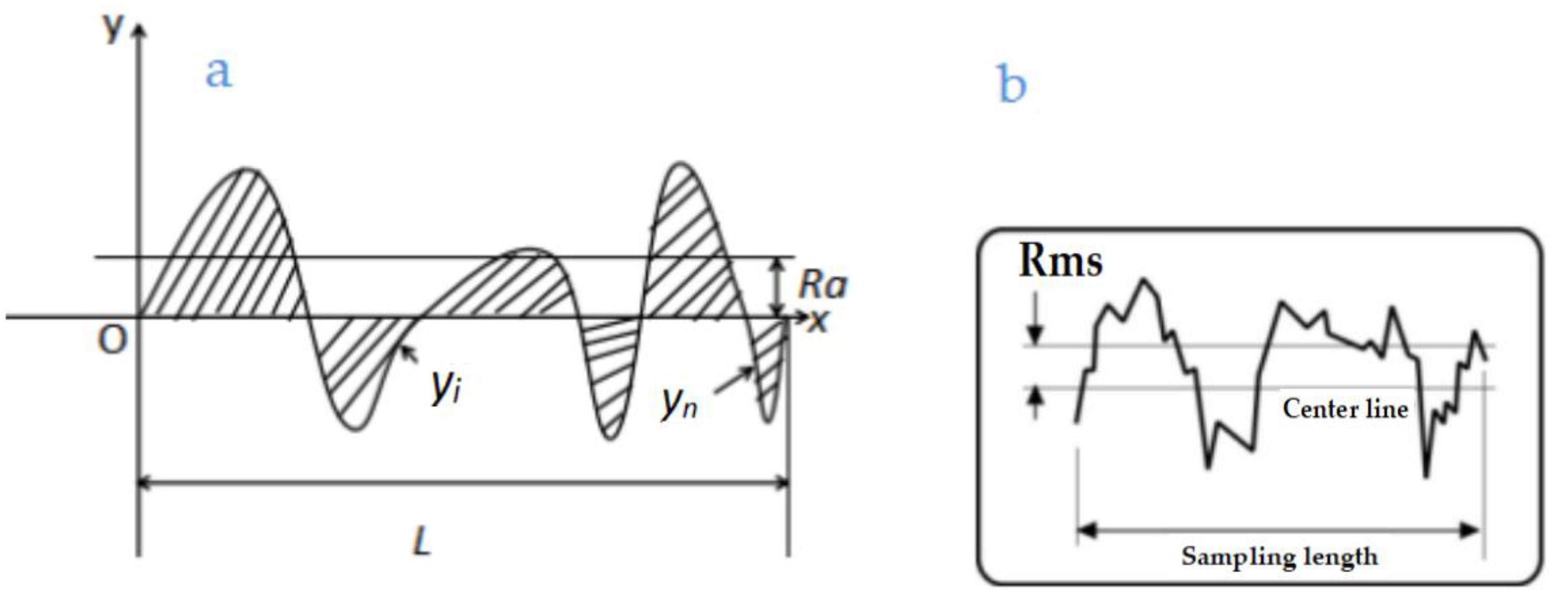 Materials 18 01796 g004