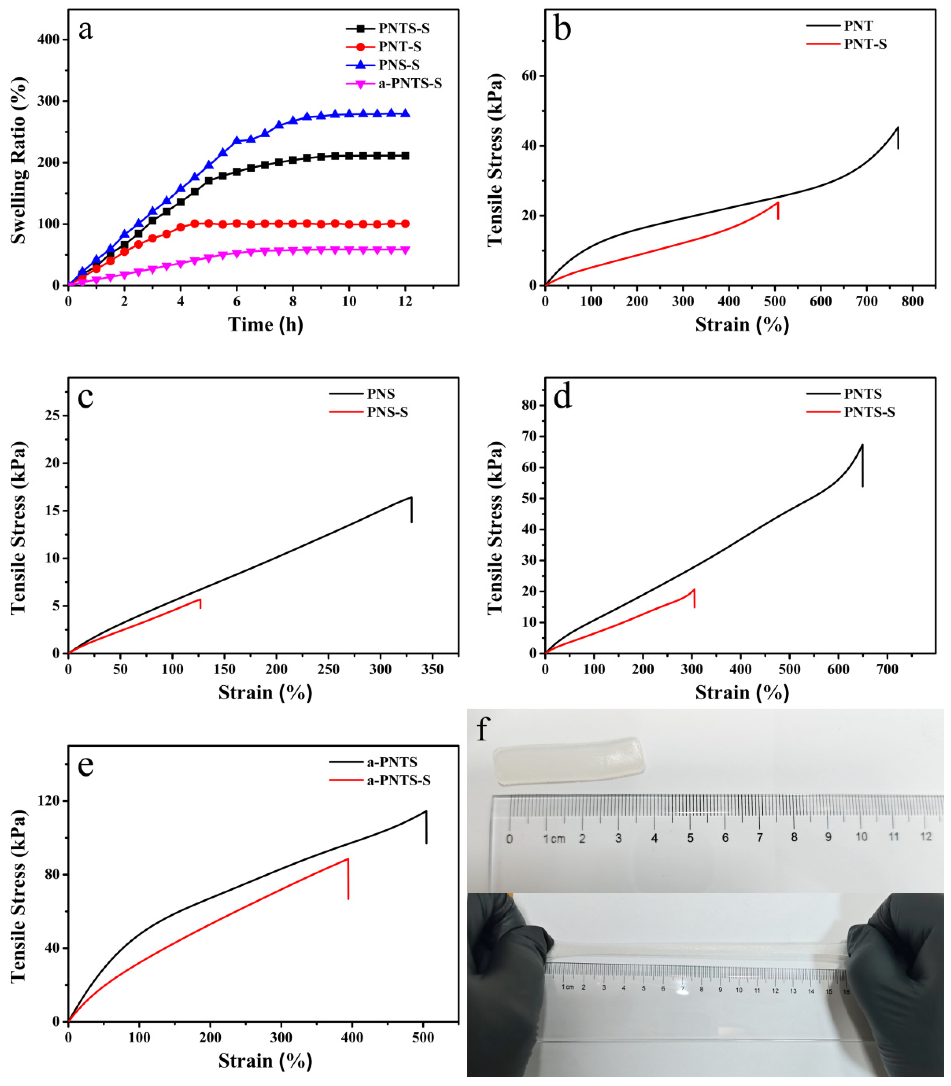 Materials 18 01800 g005