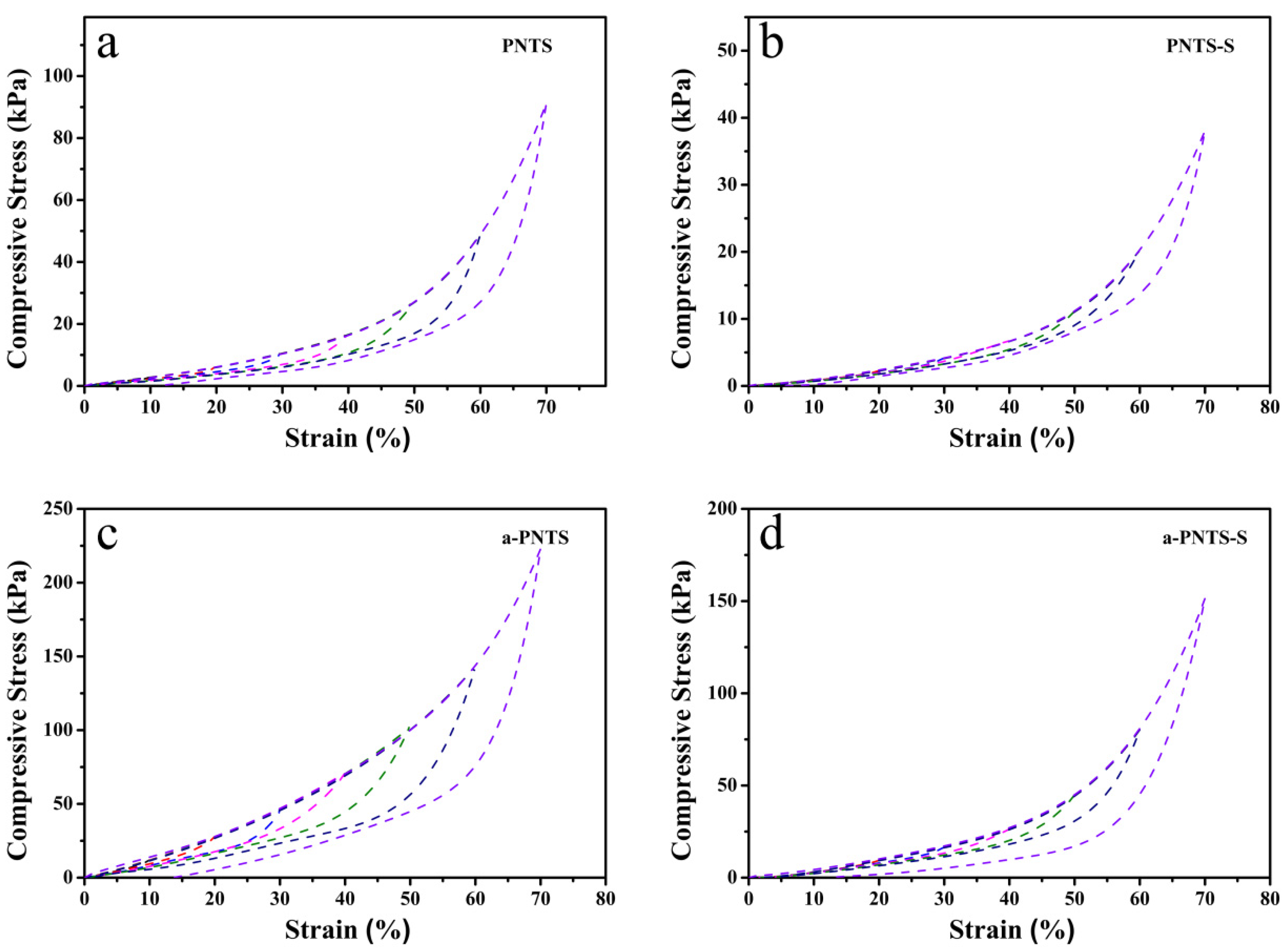 Materials 18 01800 g006