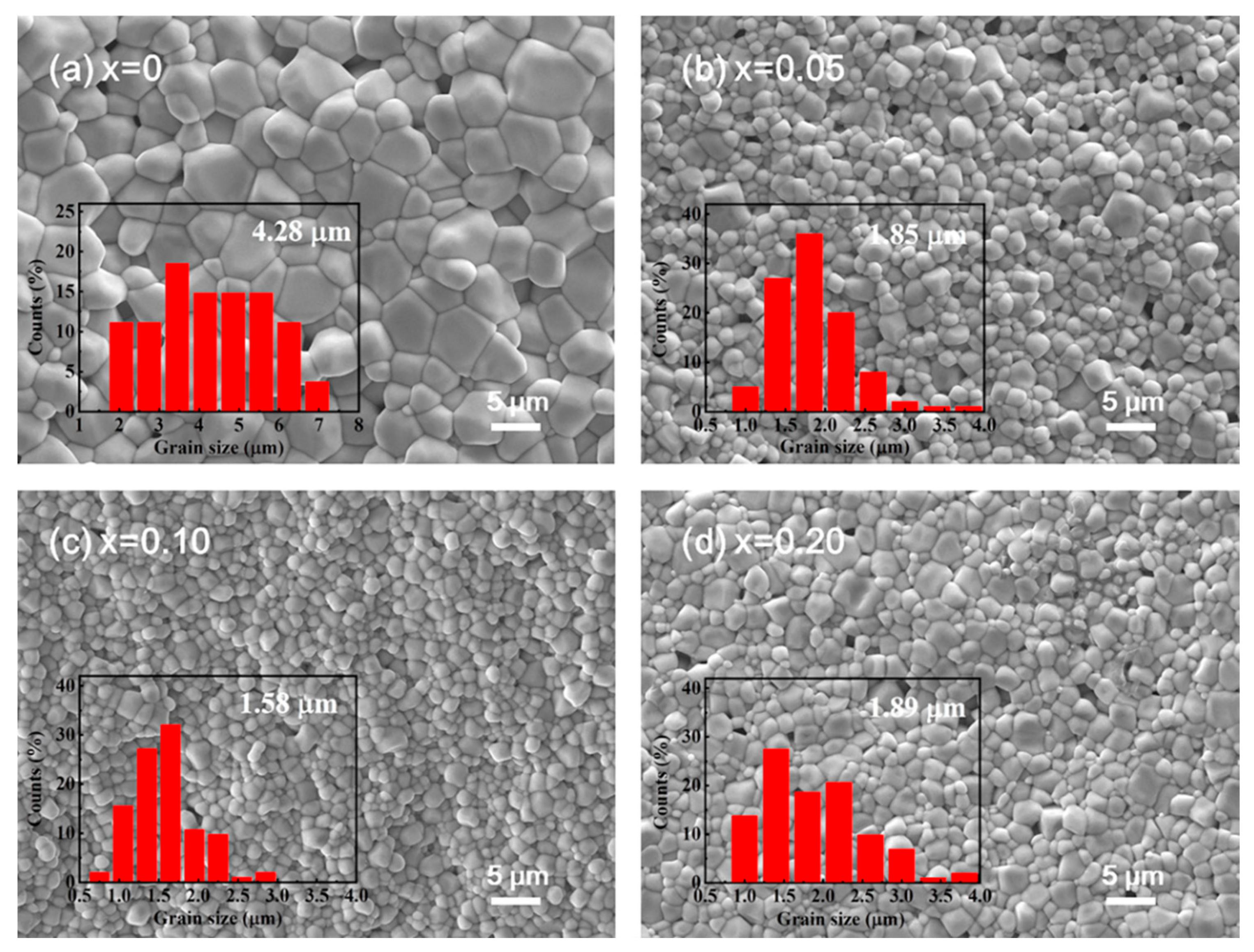 Materials 18 01801 g004