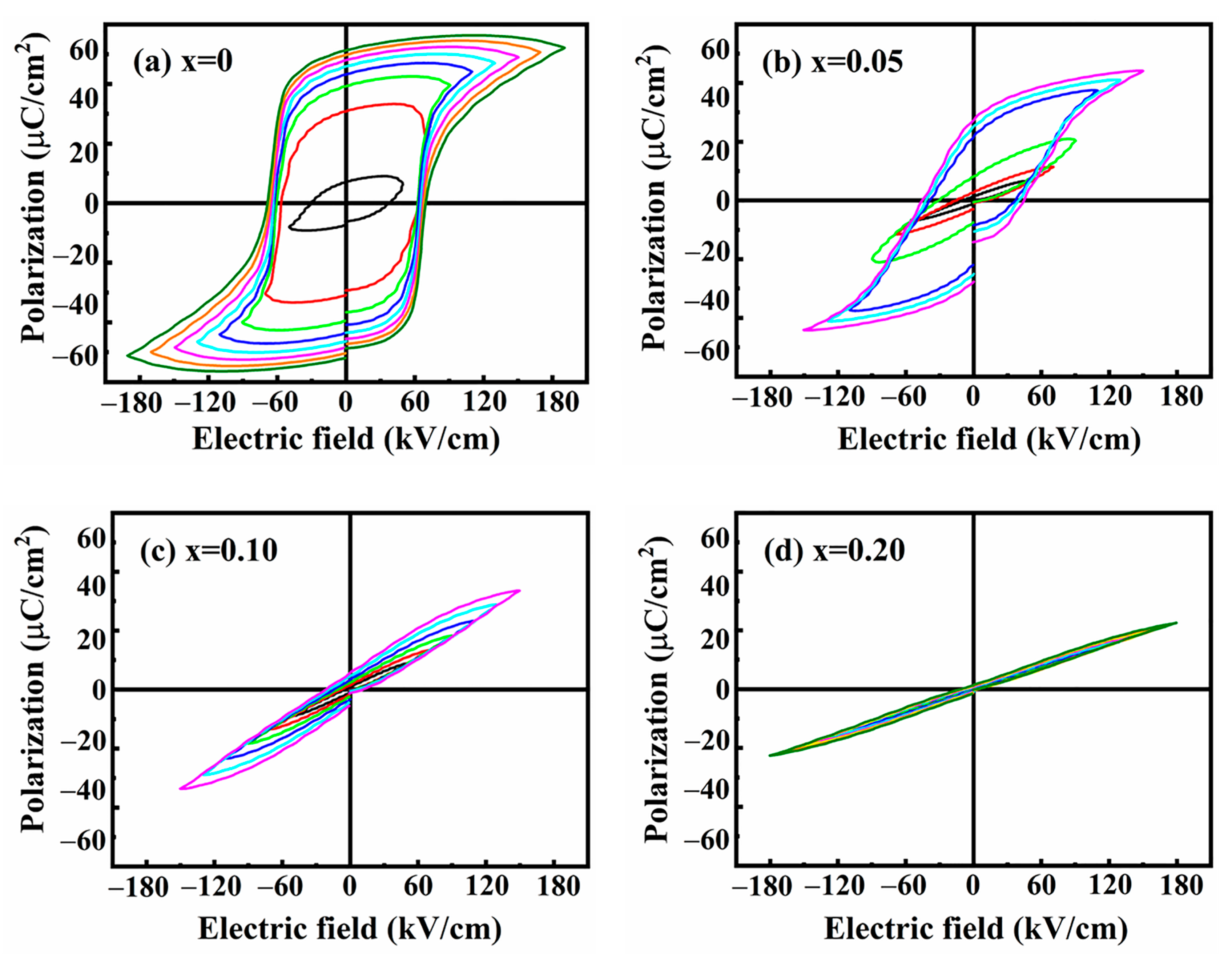 Materials 18 01801 g010