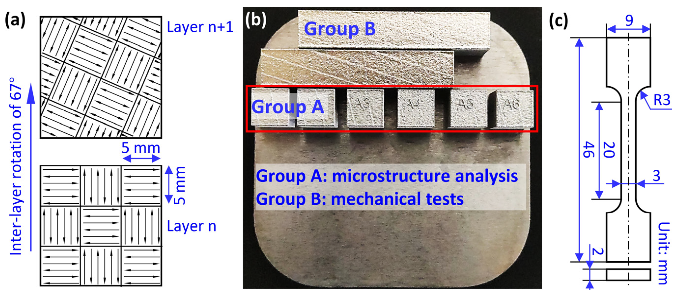Materials 18 01803 g003