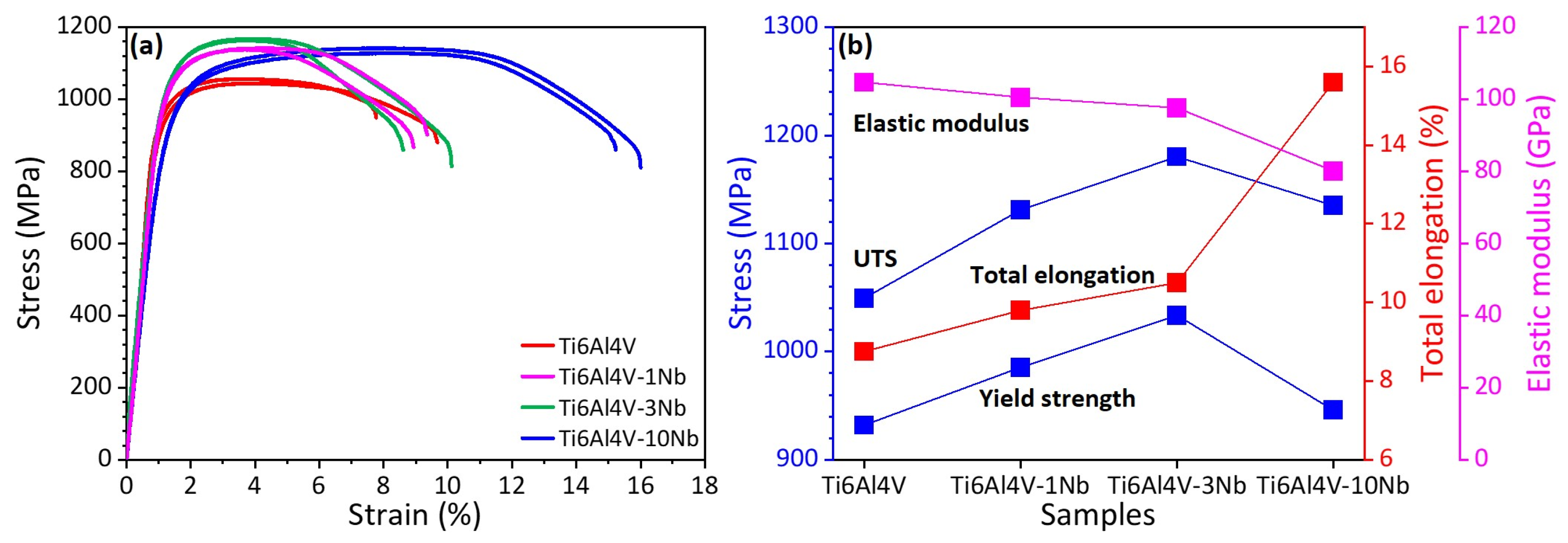 Materials 18 01803 g009