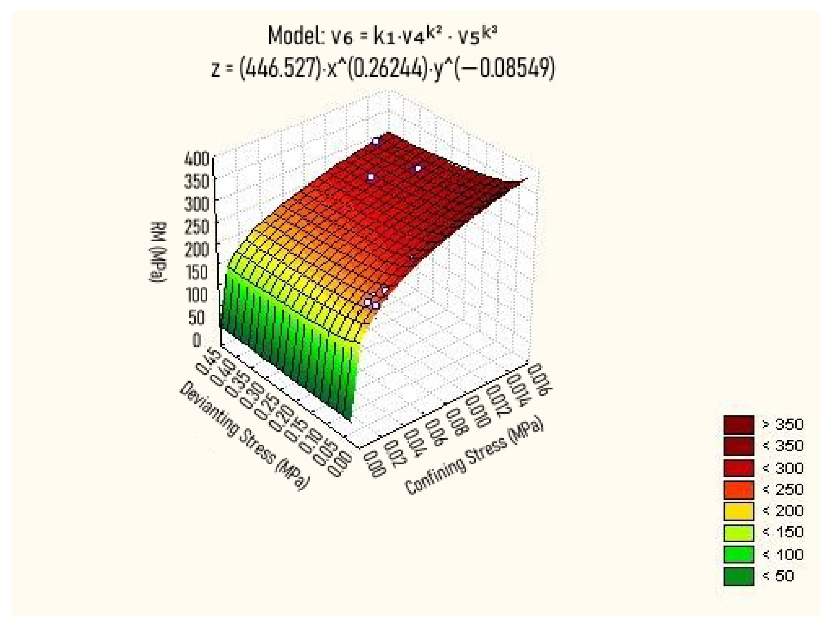 Materials 18 01804 g009