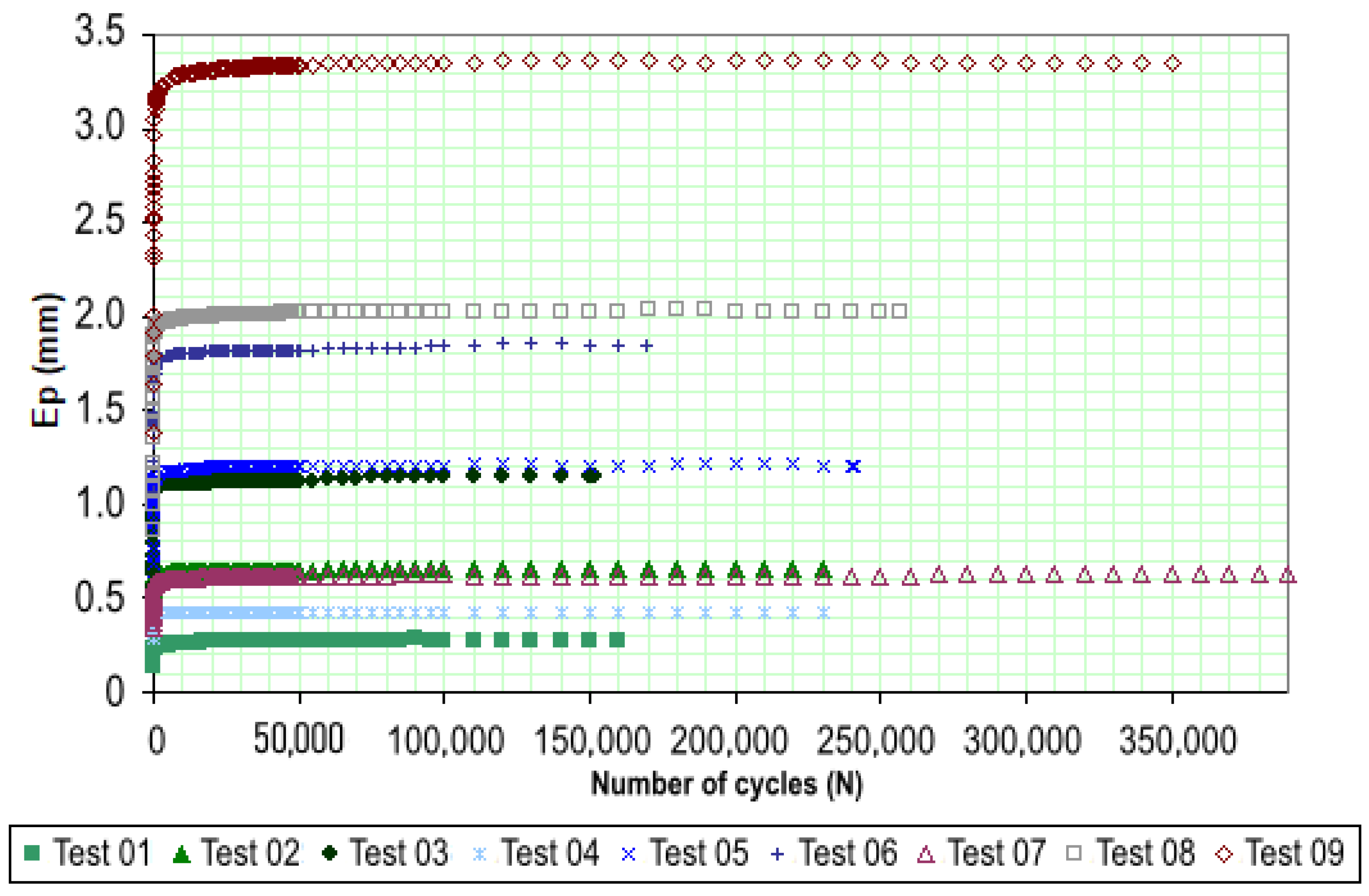 Materials 18 01804 g011