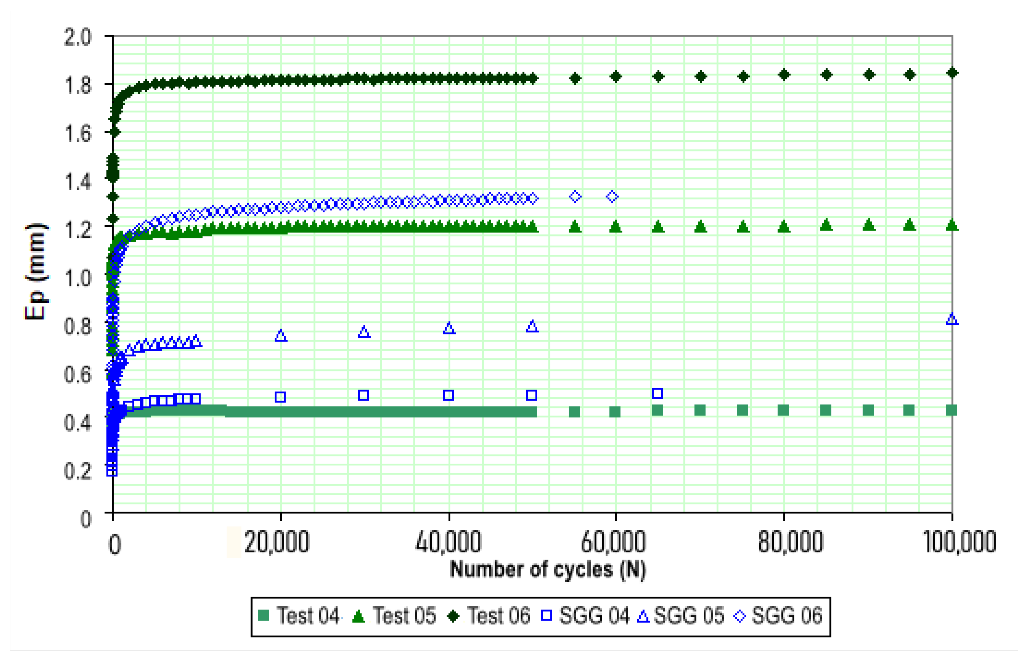Materials 18 01804 g012