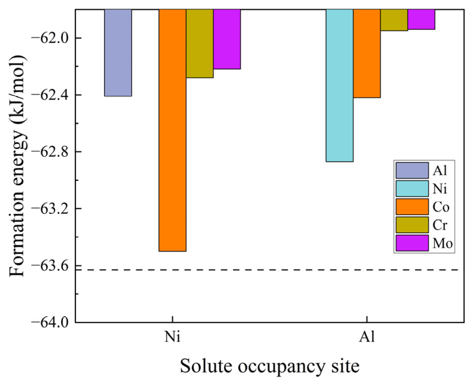 Materials 18 01805 g002