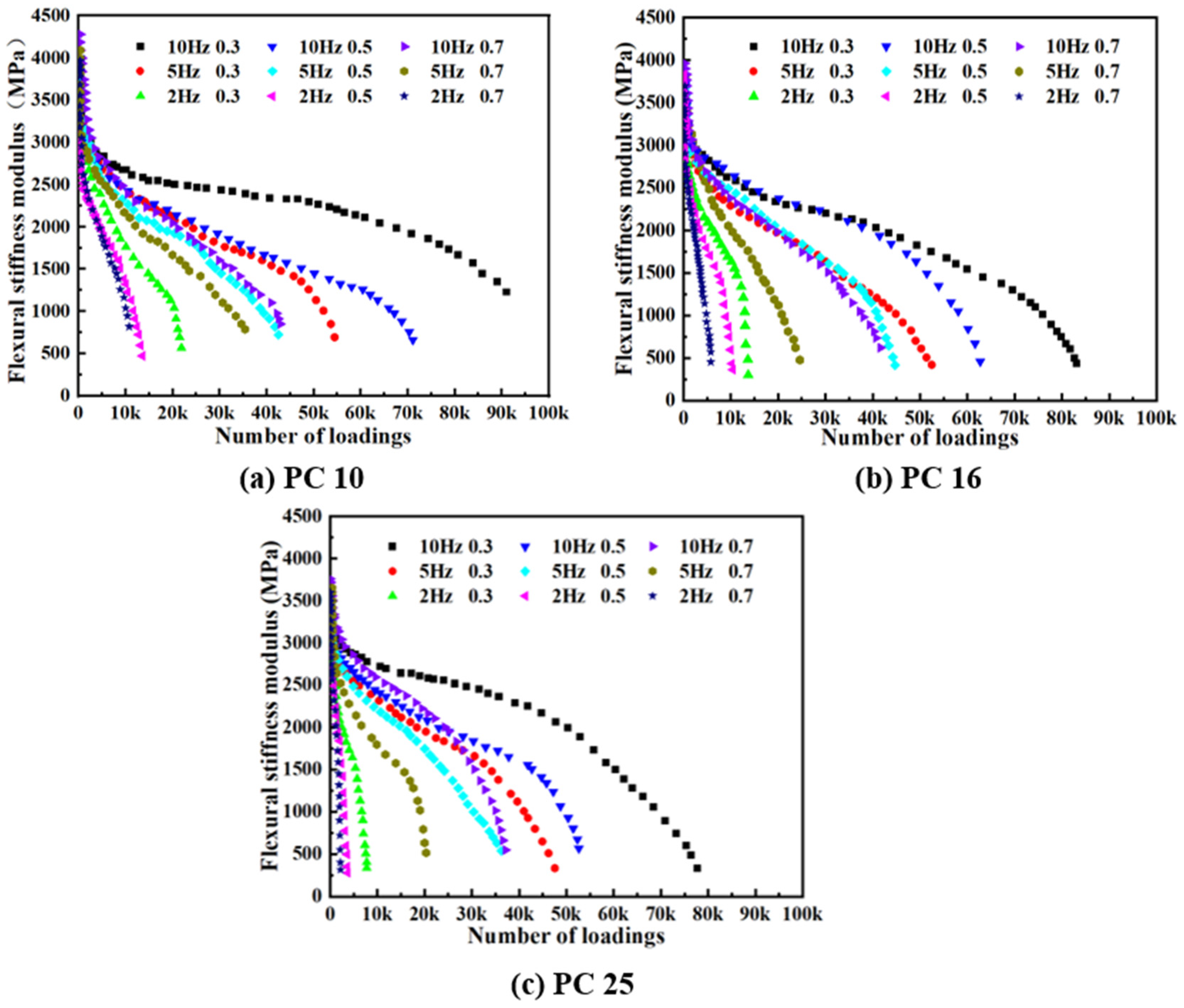 Materials 18 01806 g005