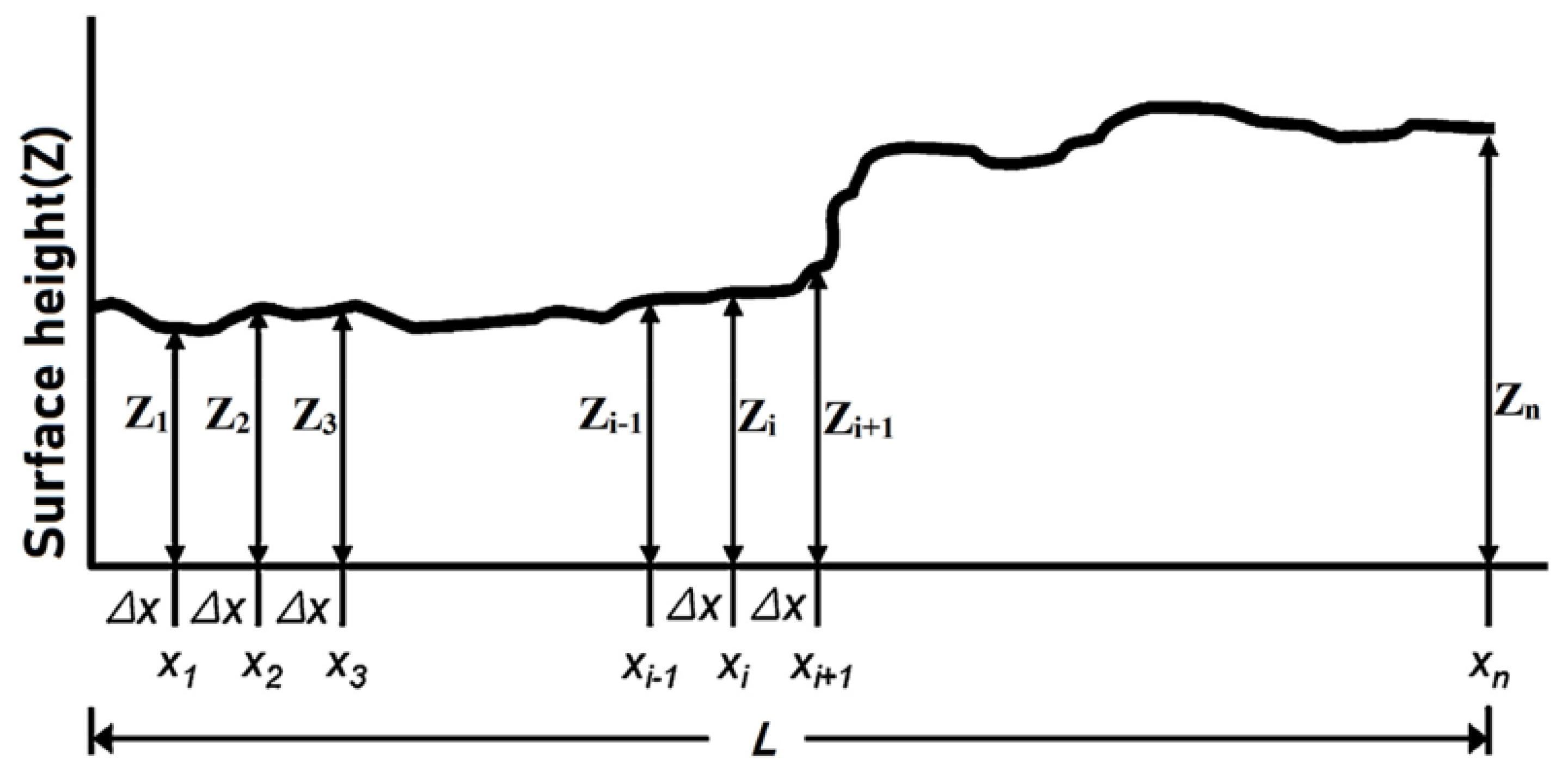 Materials 18 01807 g002