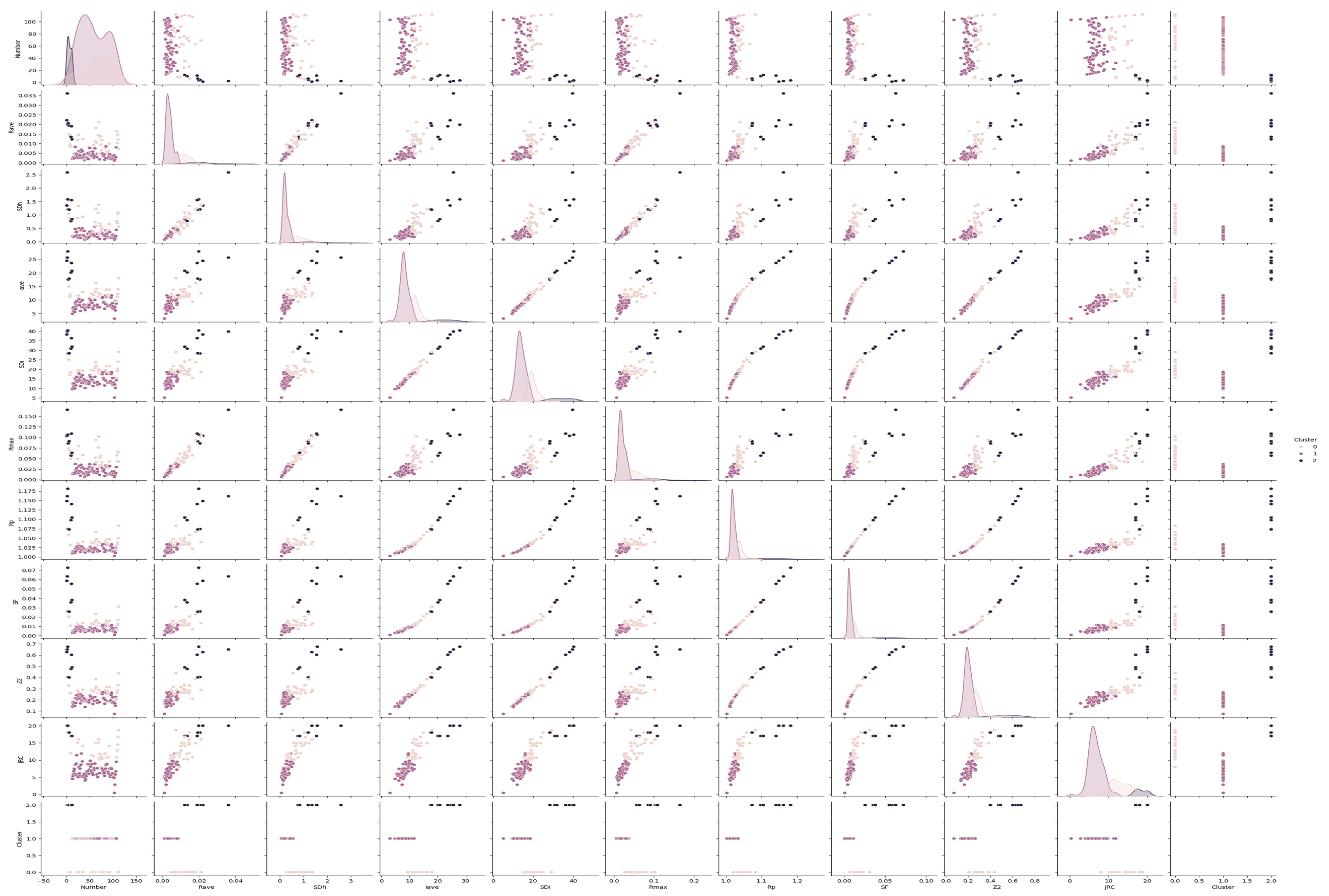 Materials 18 01807 g004