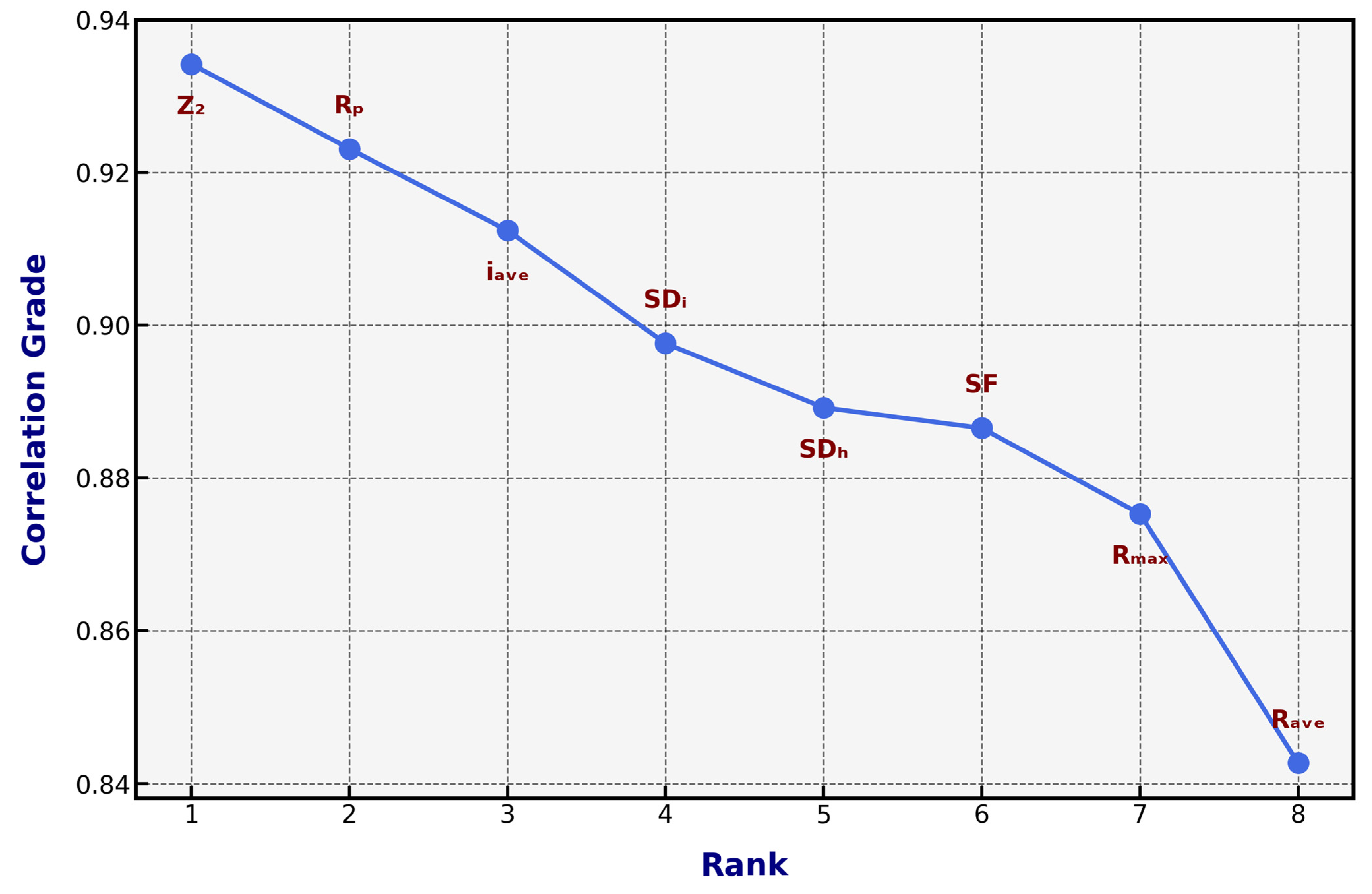 Materials 18 01807 g005