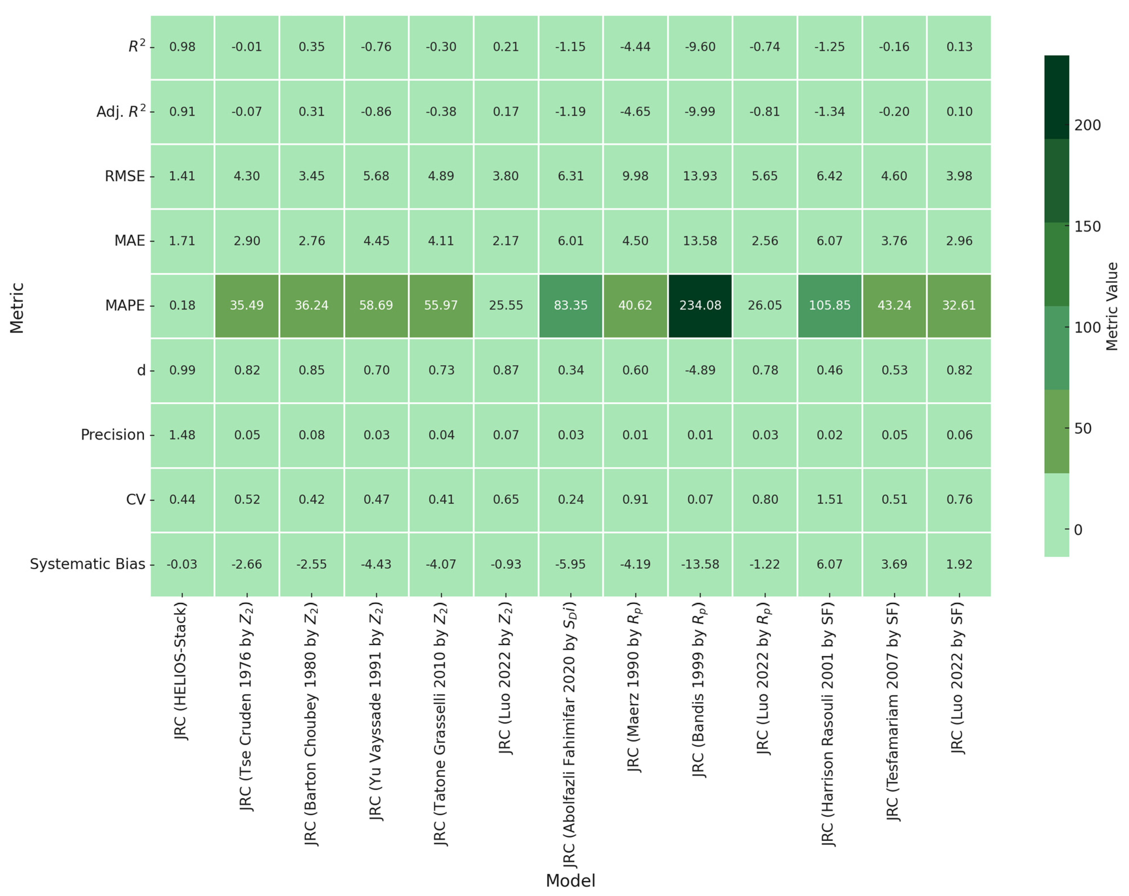 Materials 18 01807 g008