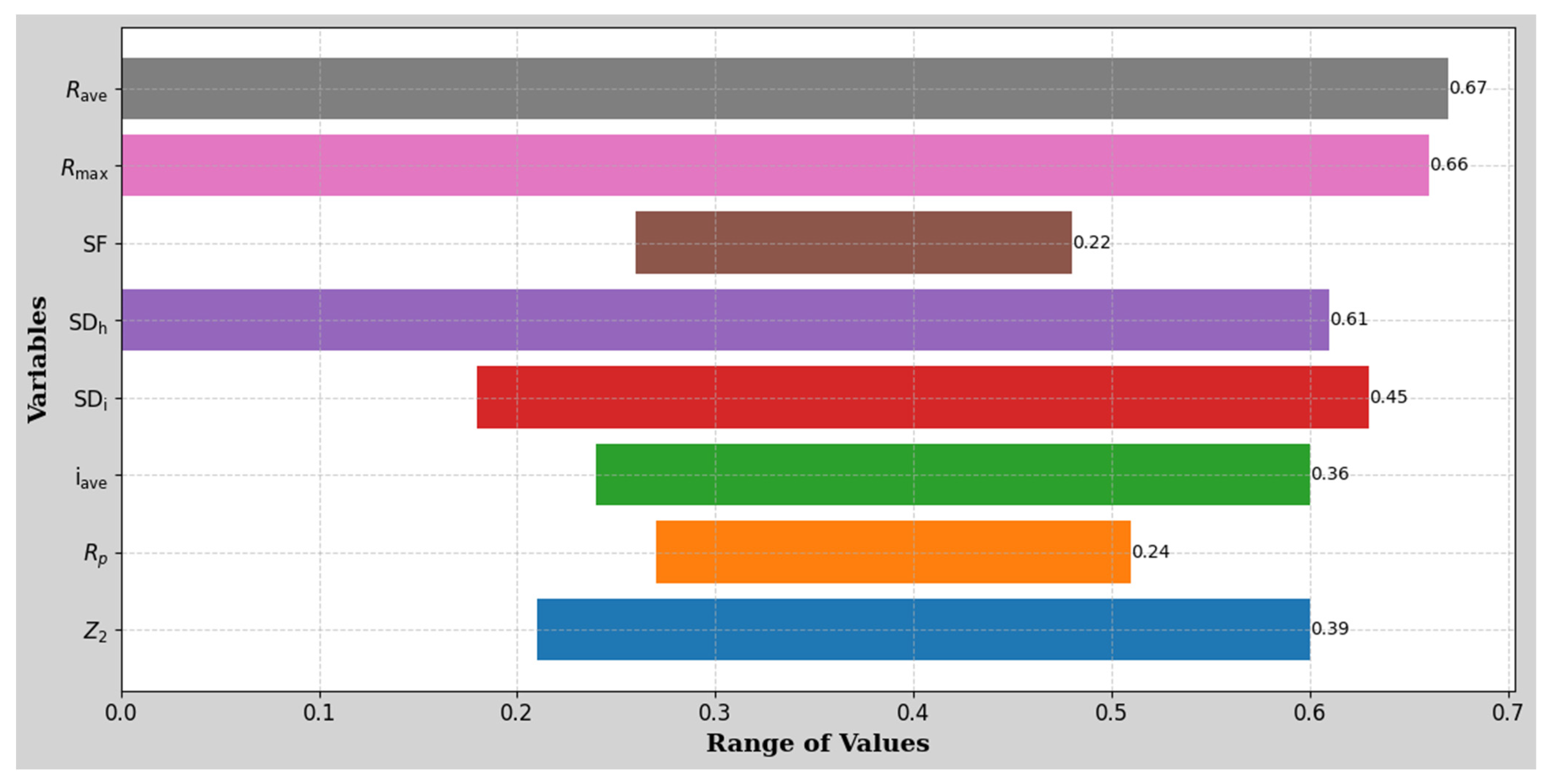 Materials 18 01807 g009