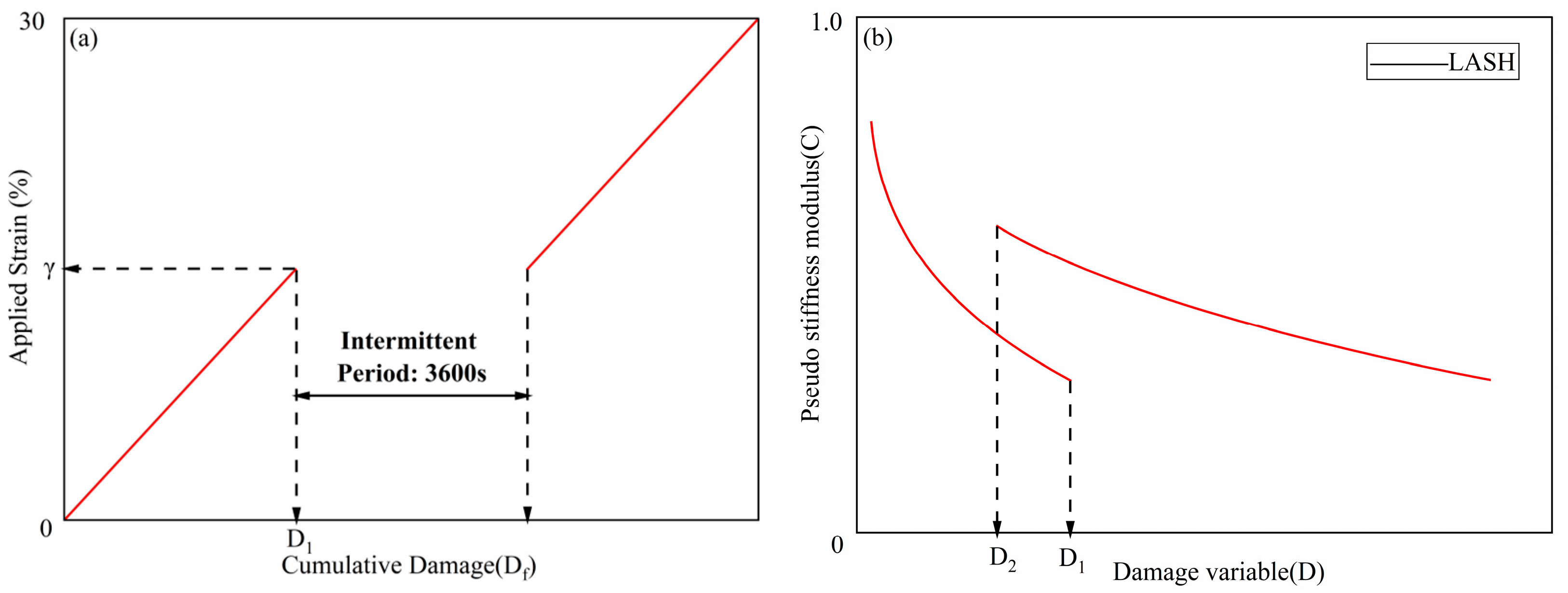 Materials 18 01808 g002