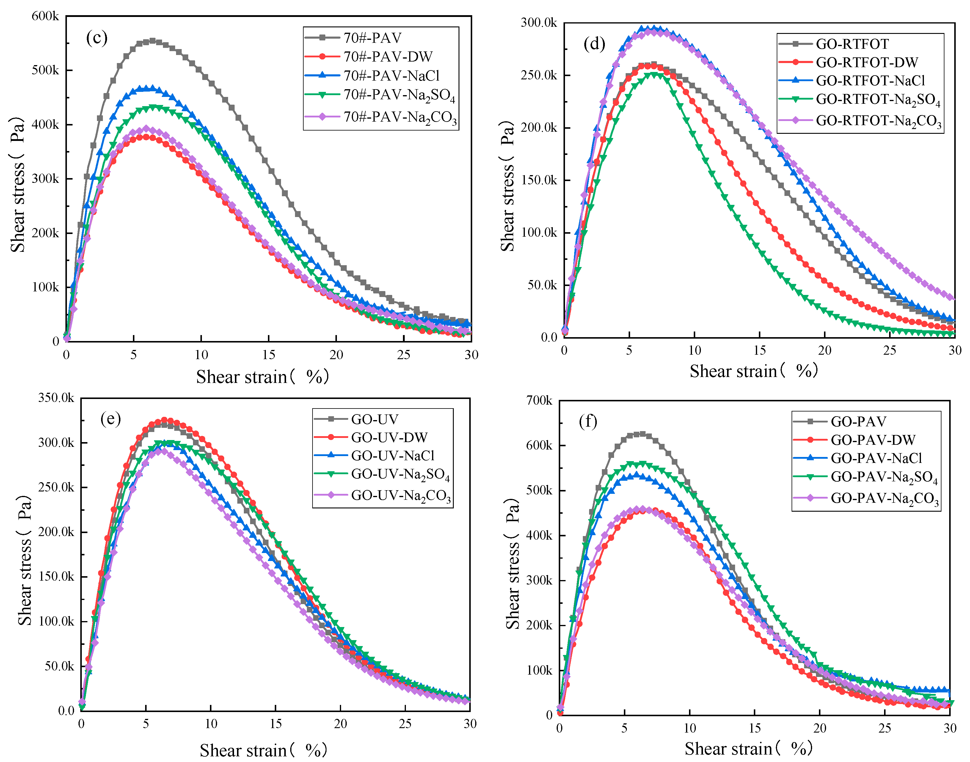Materials 18 01808 g003b