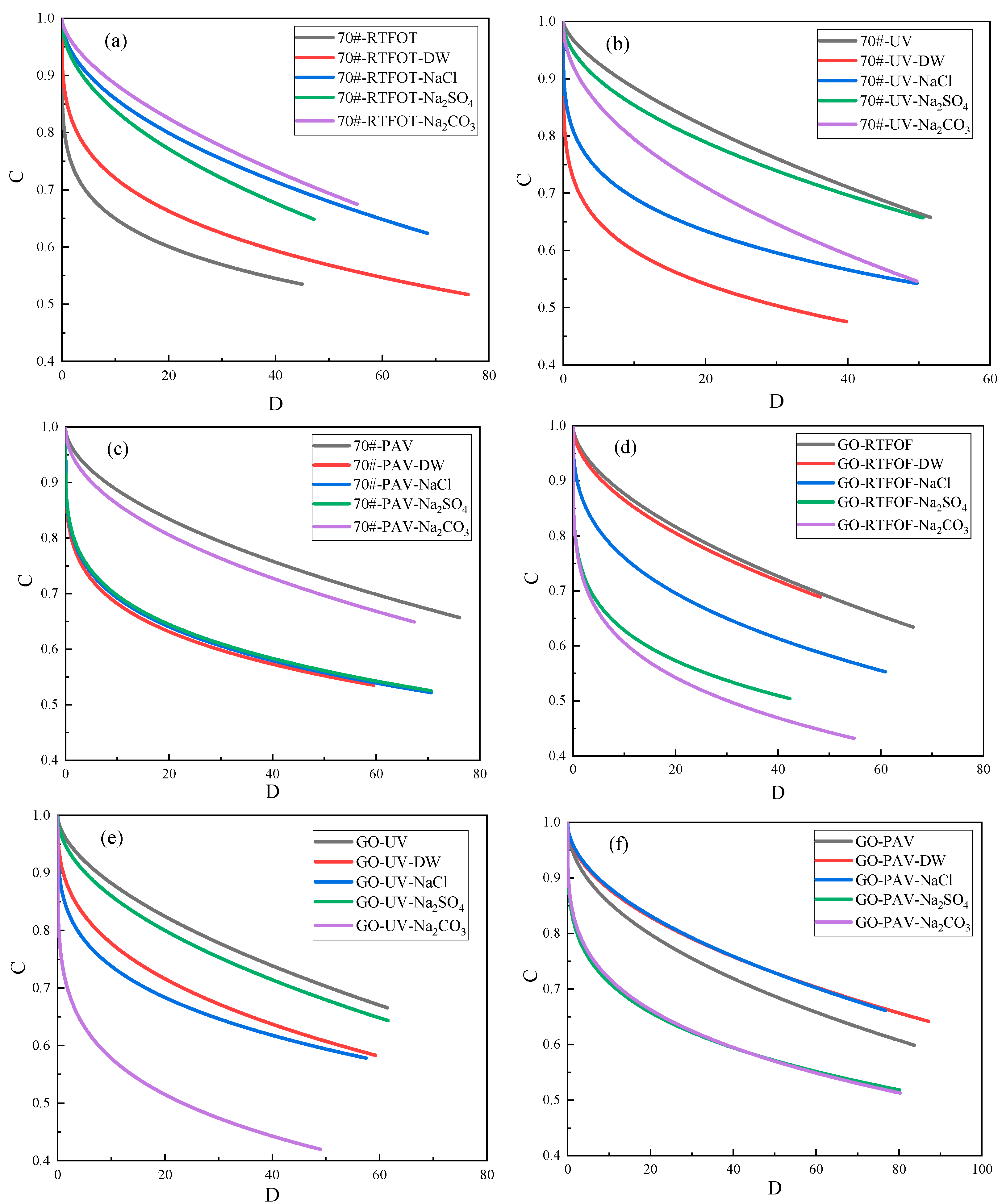 Materials 18 01808 g004