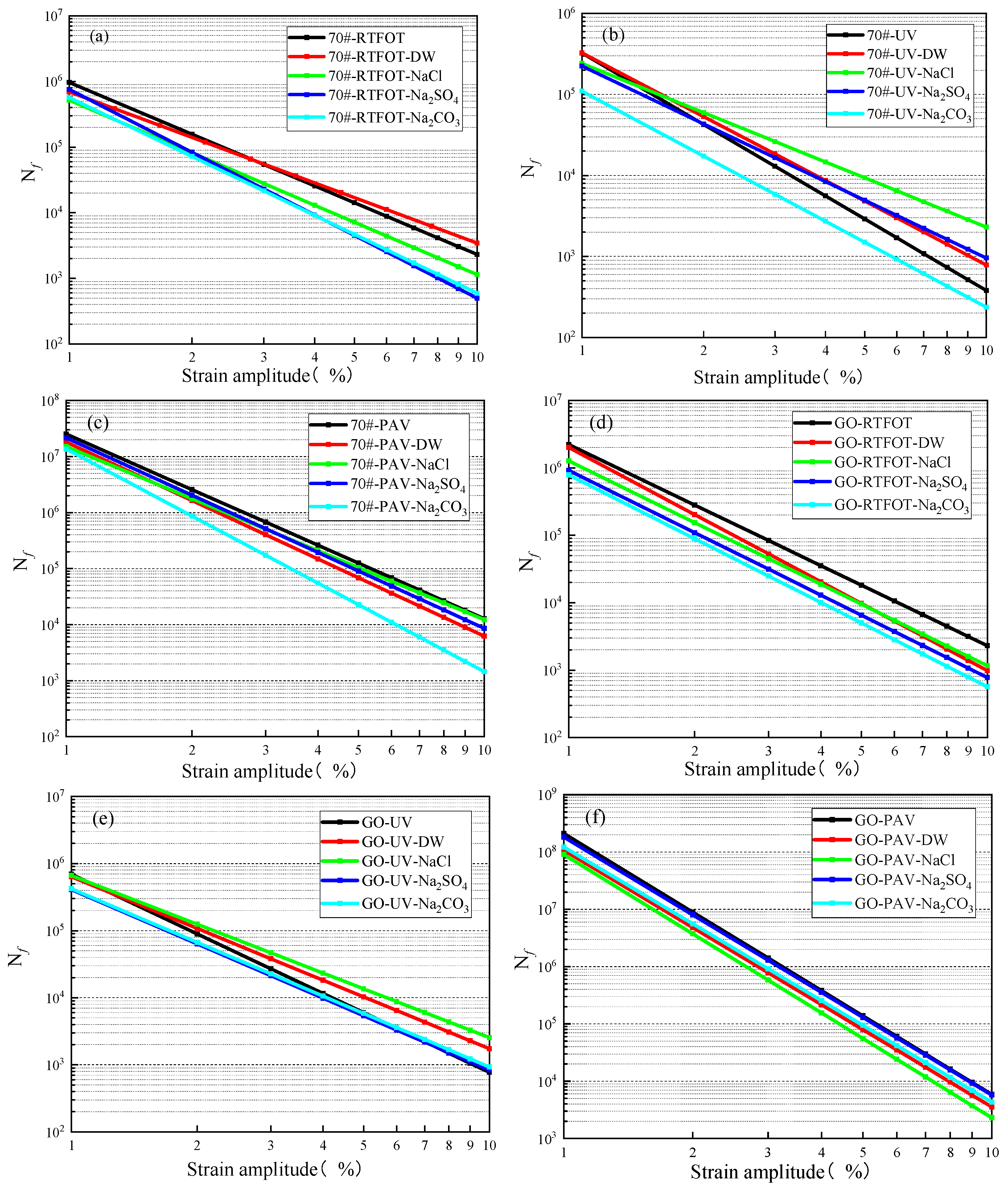 Materials 18 01808 g005