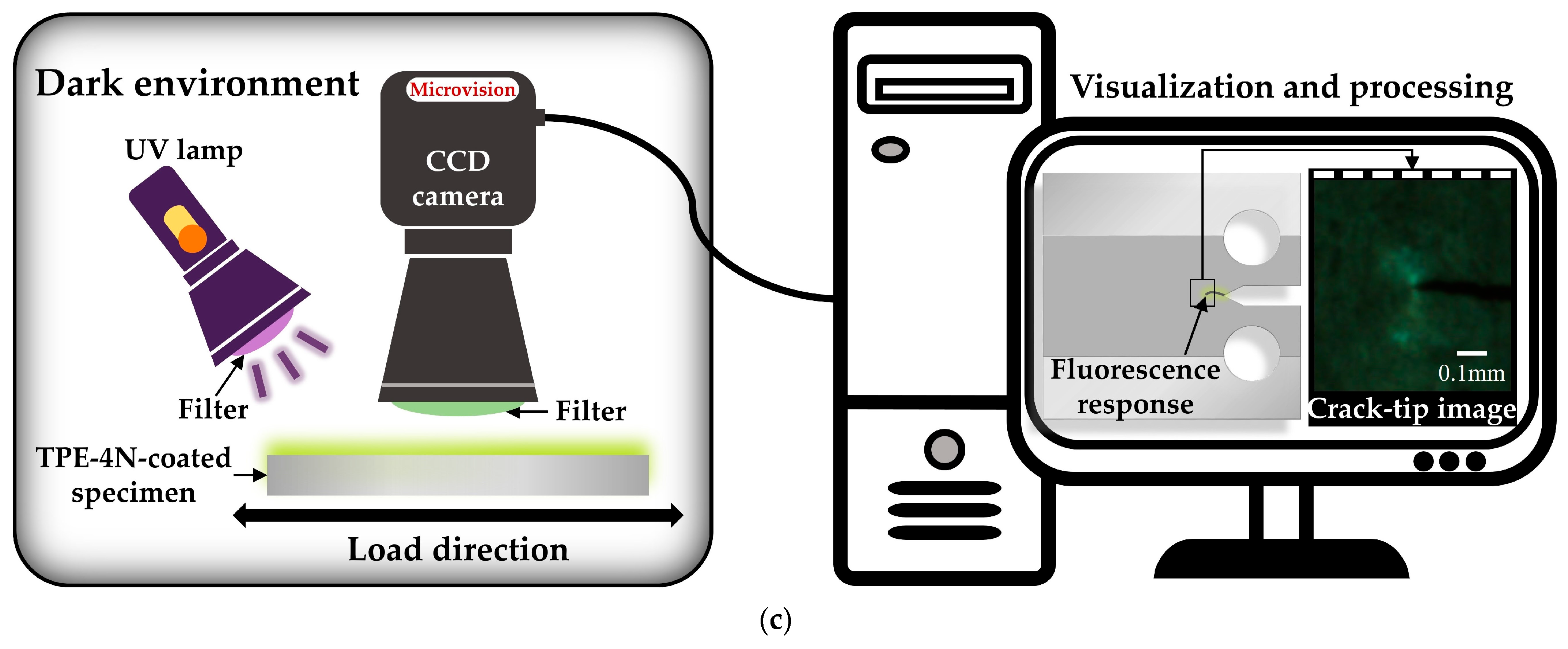 Materials 18 01810 g001b