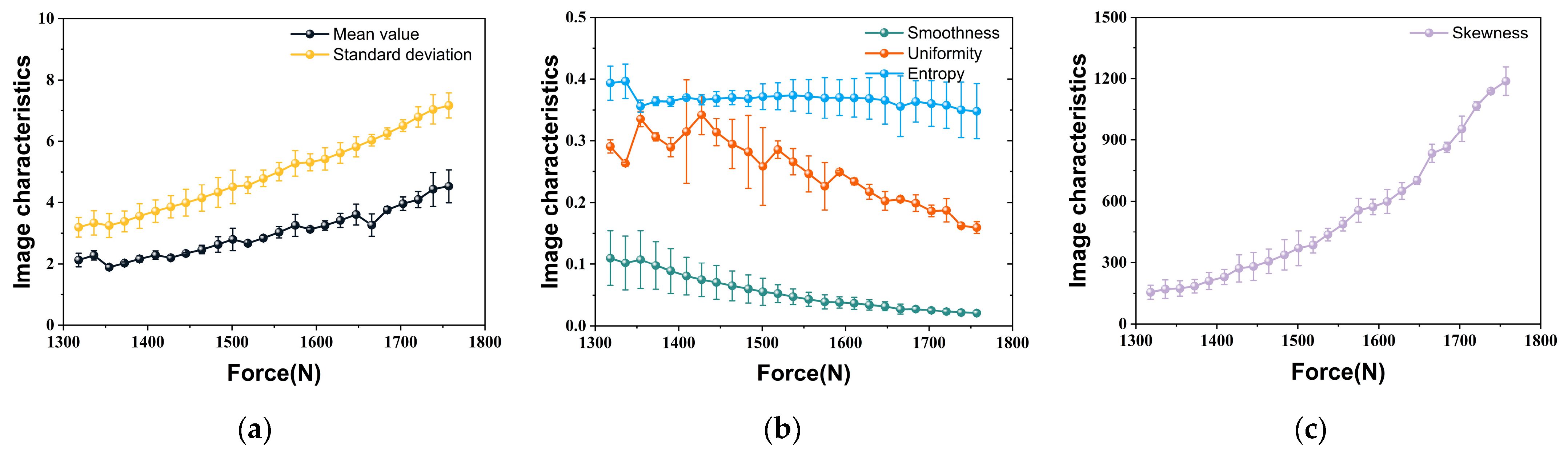 Materials 18 01810 g006