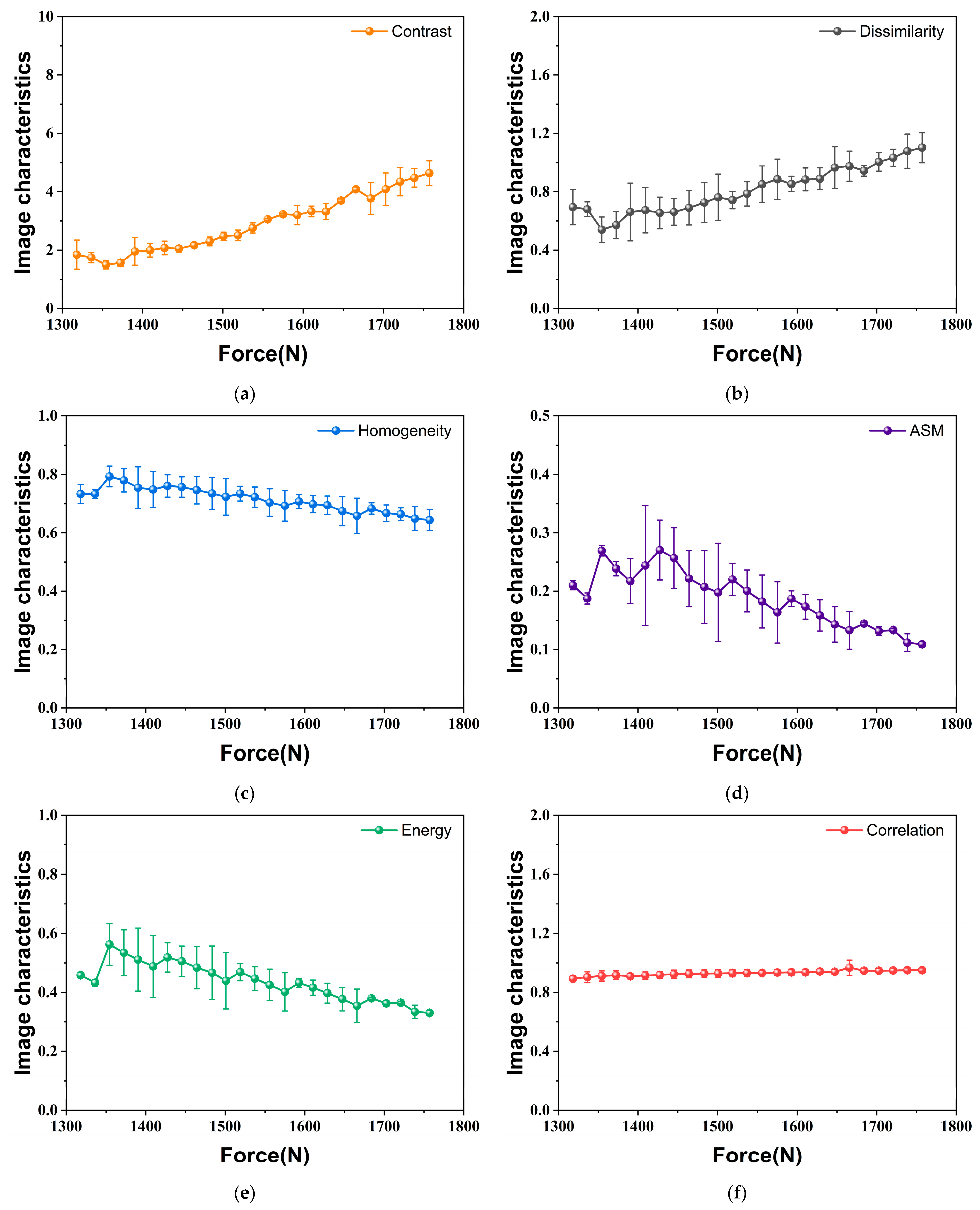 Materials 18 01810 g008