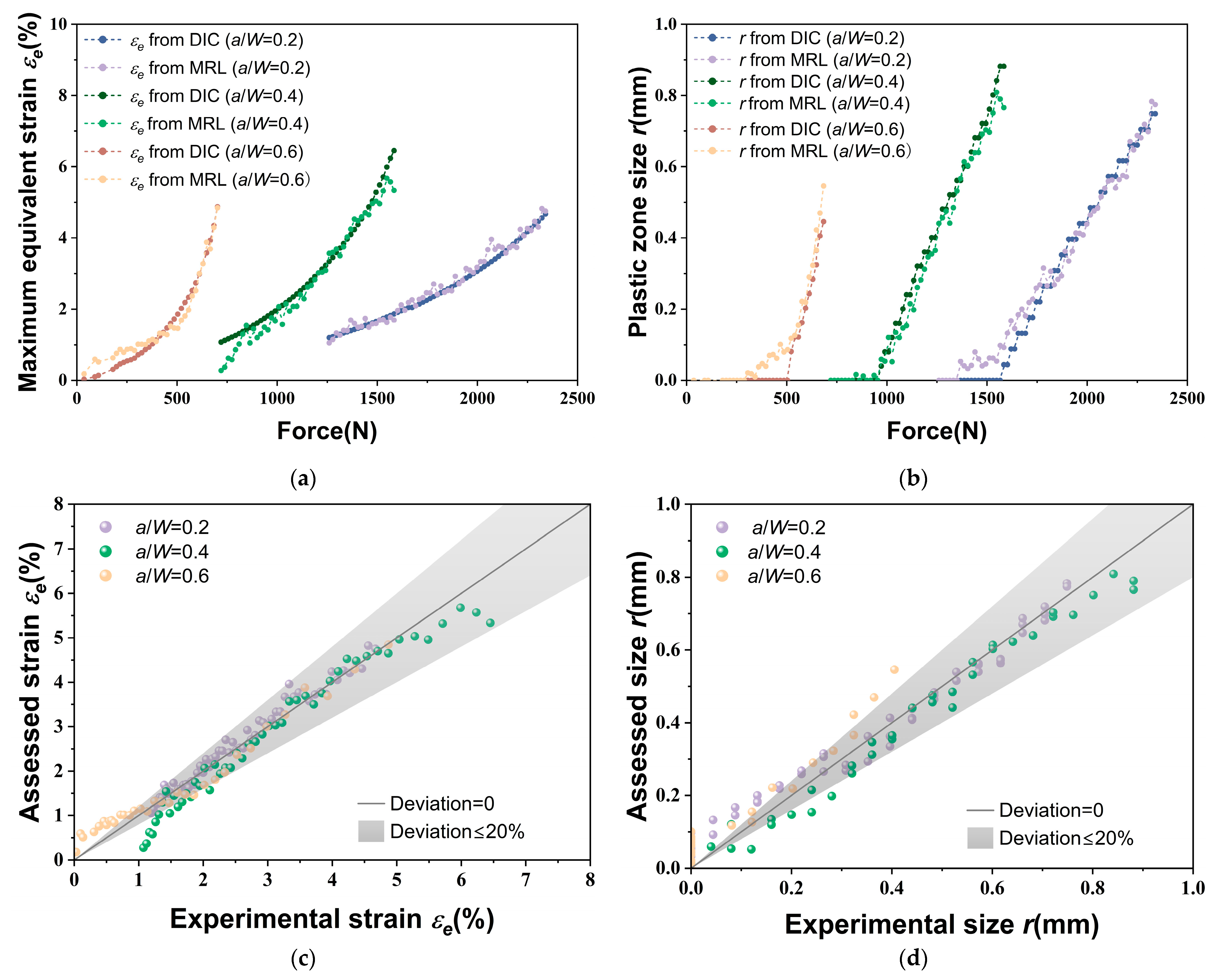 Materials 18 01810 g012