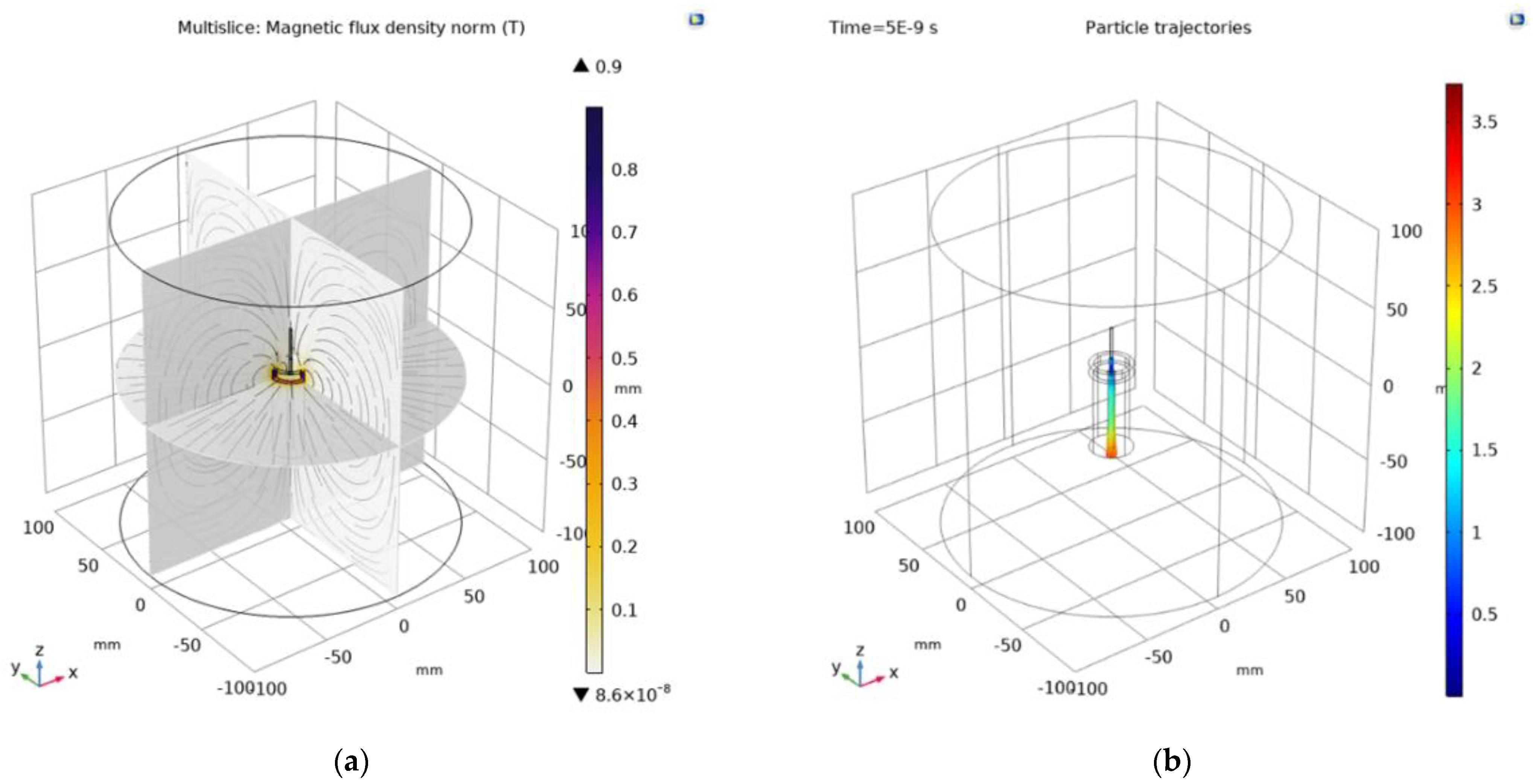 Materials 18 01811 g003