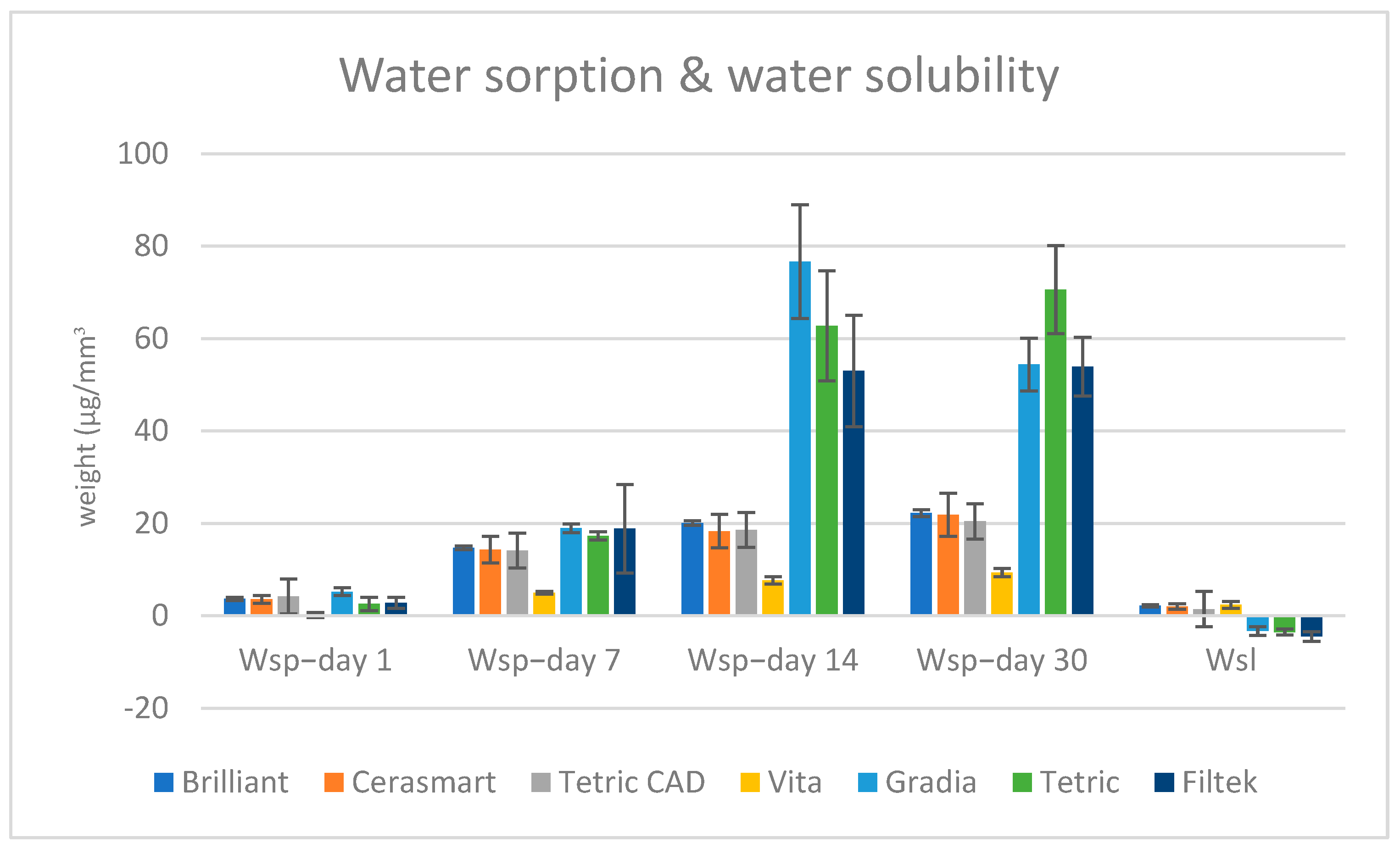 Materials 18 01812 g001