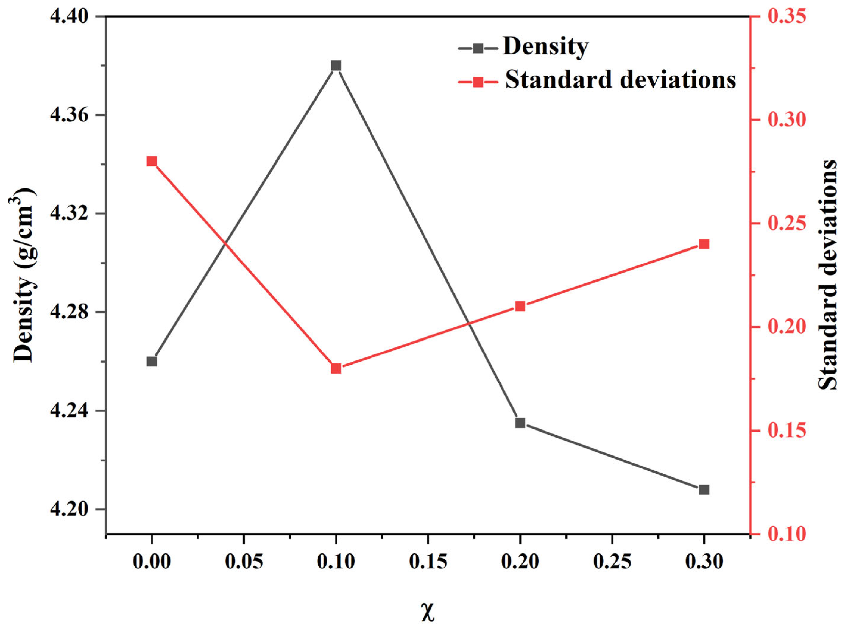 Materials 18 01813 g003