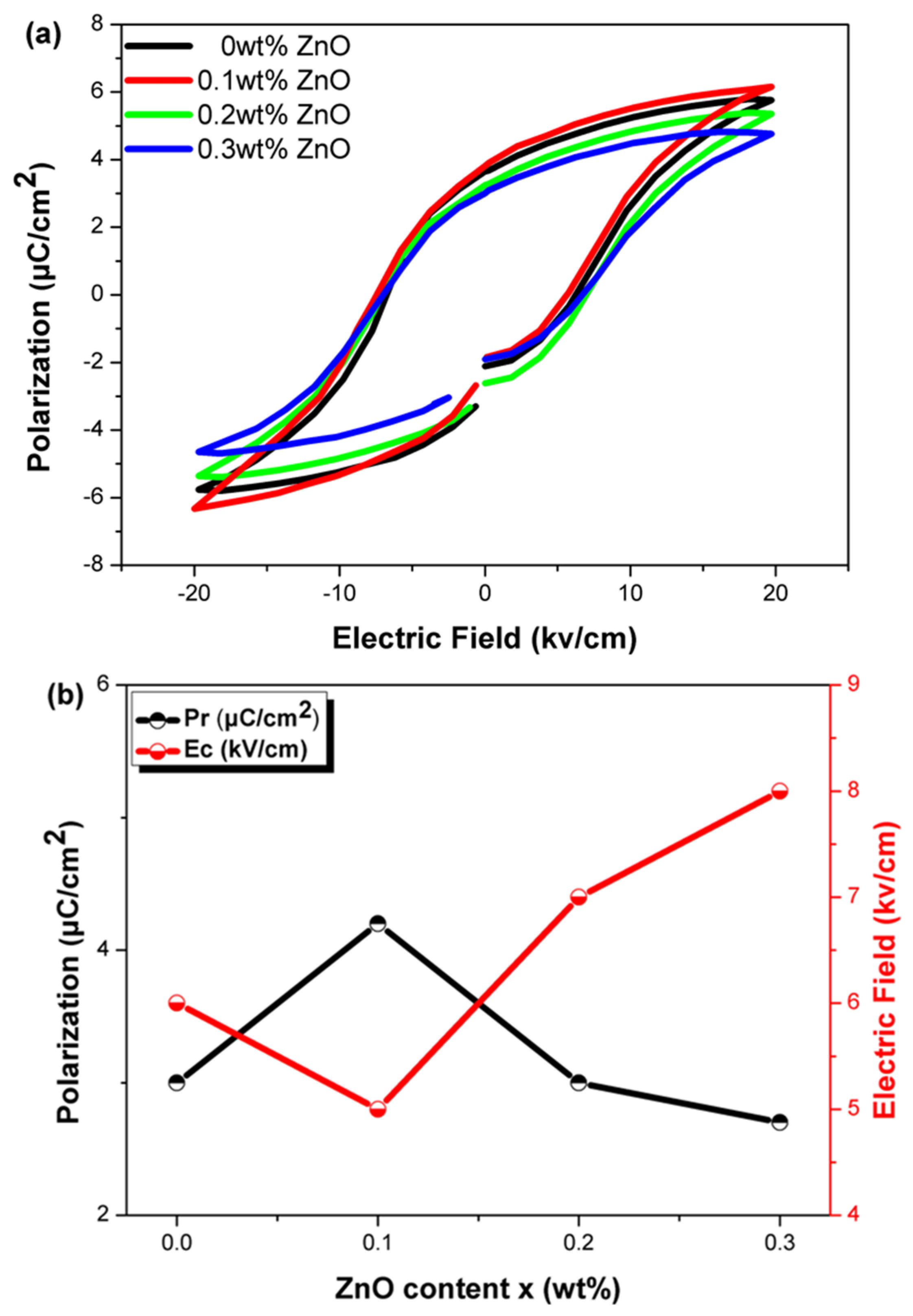 Materials 18 01813 g005