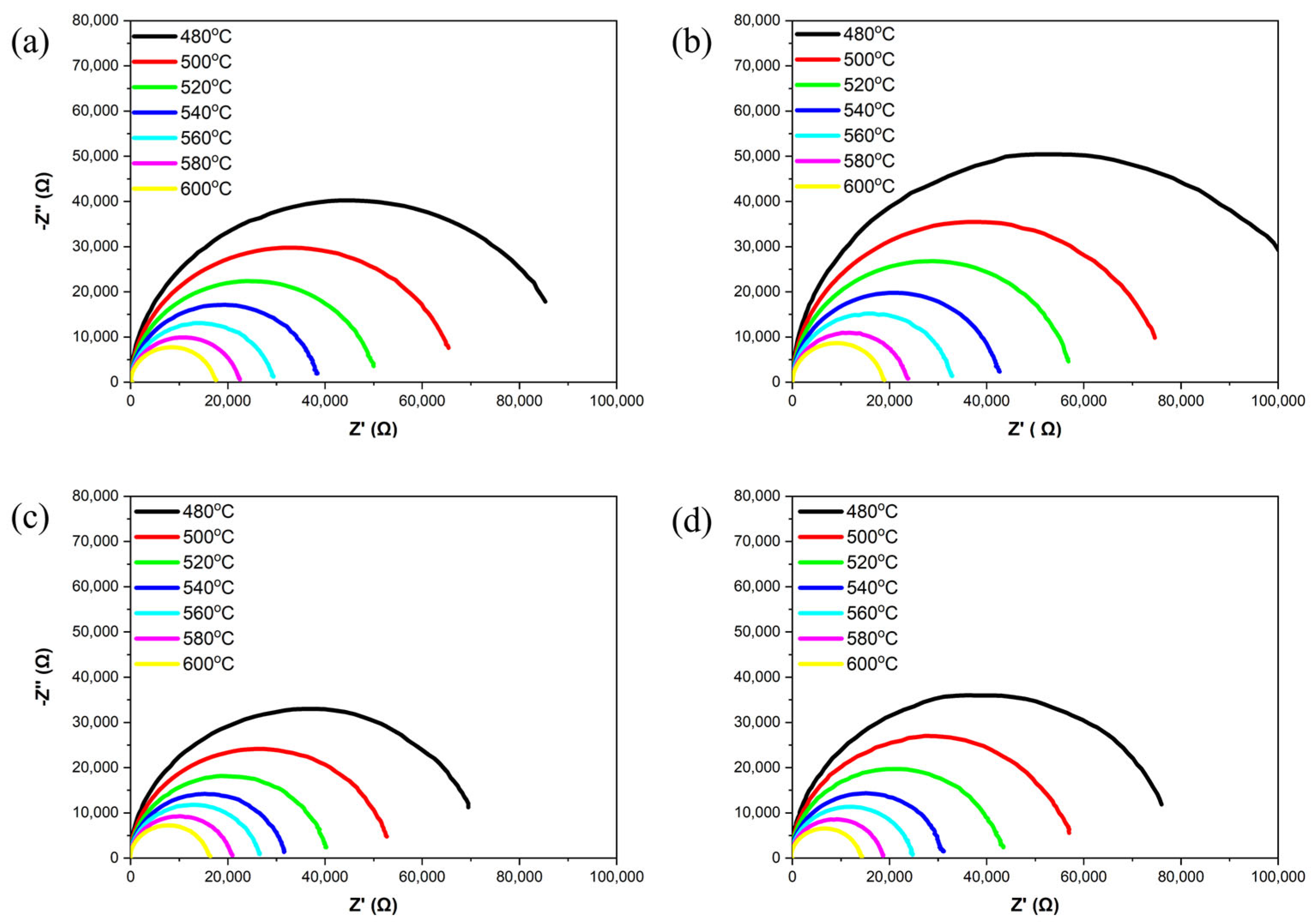 Materials 18 01813 g007