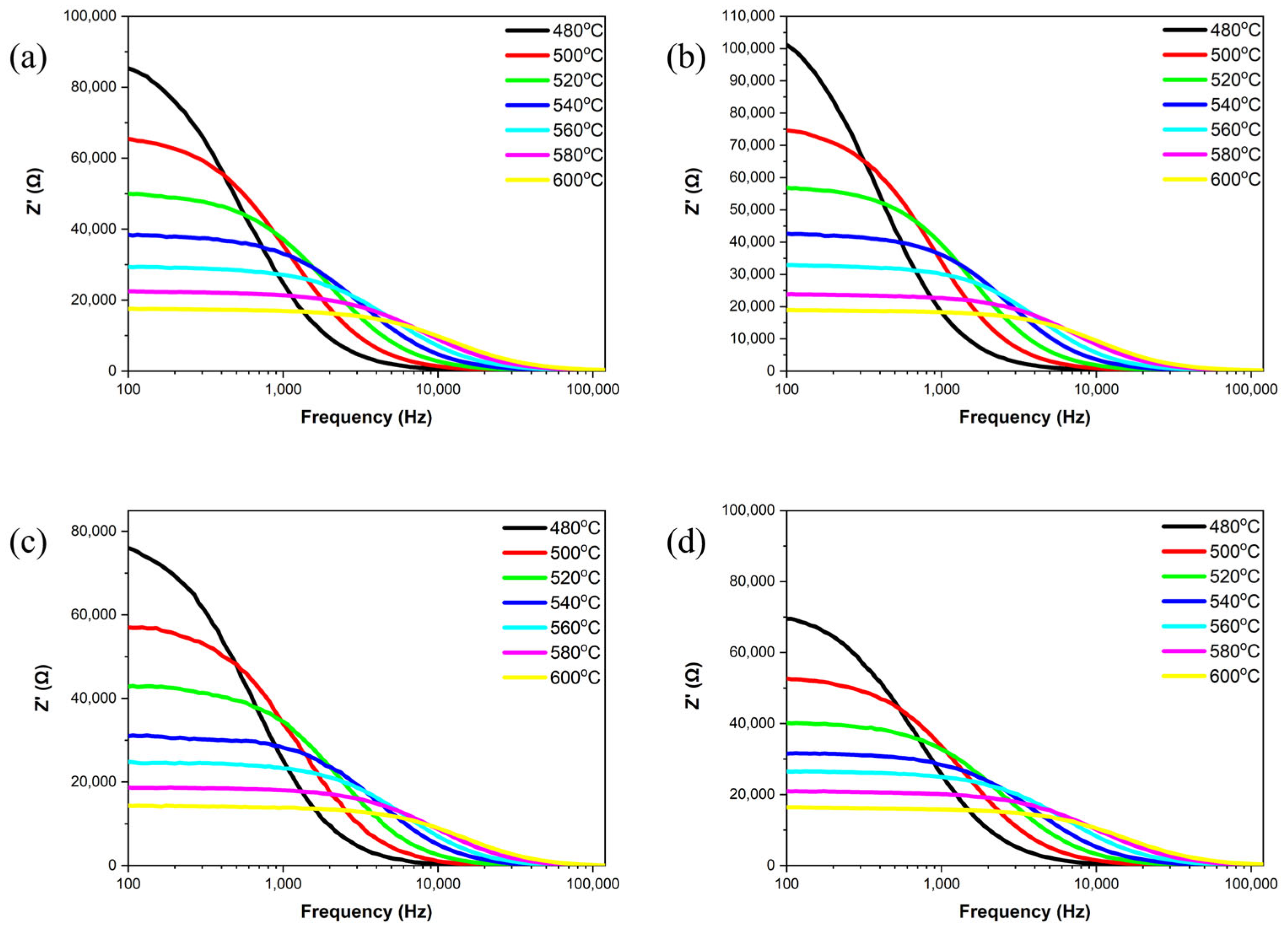 Materials 18 01813 g008