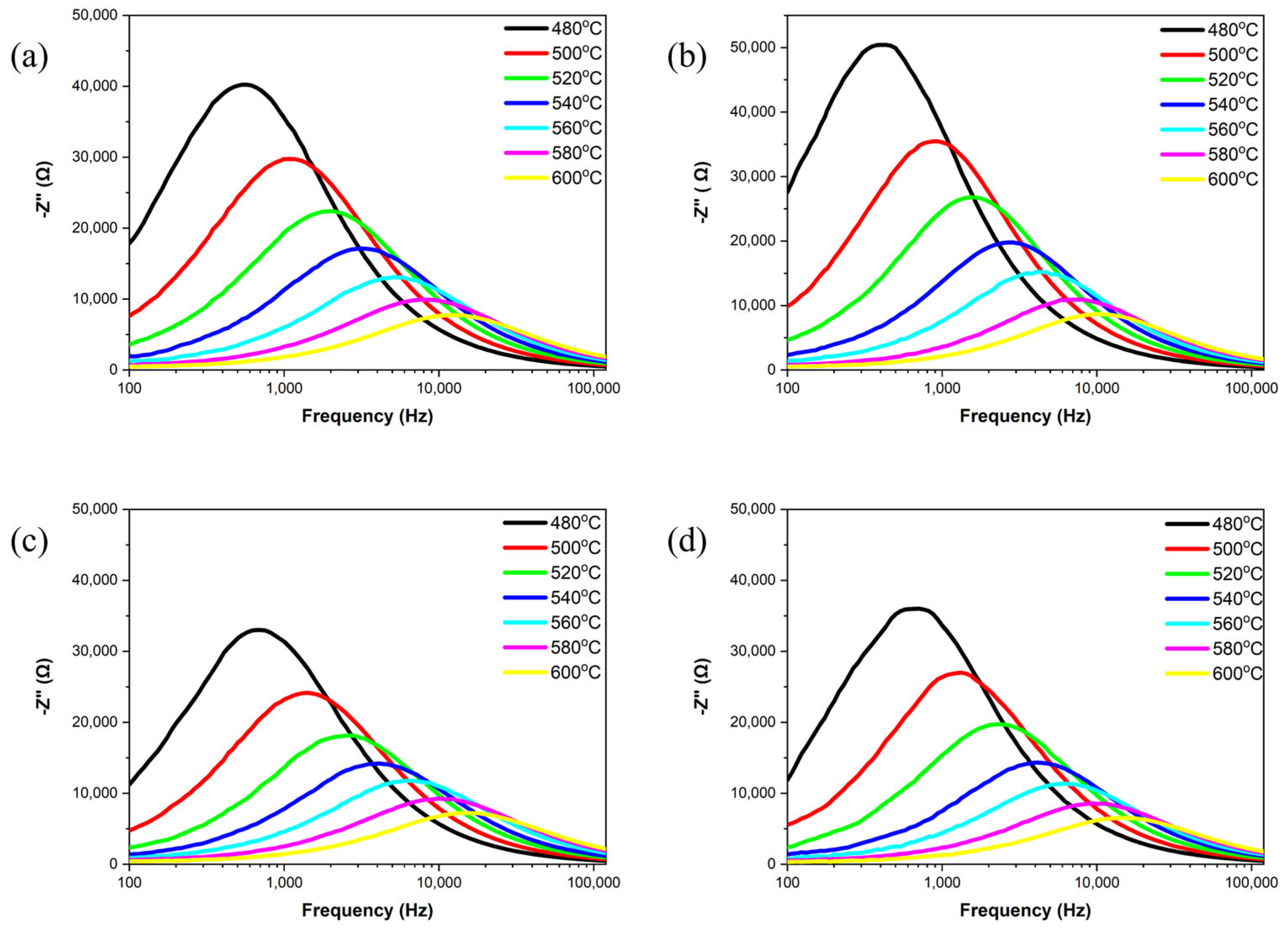 Materials 18 01813 g009