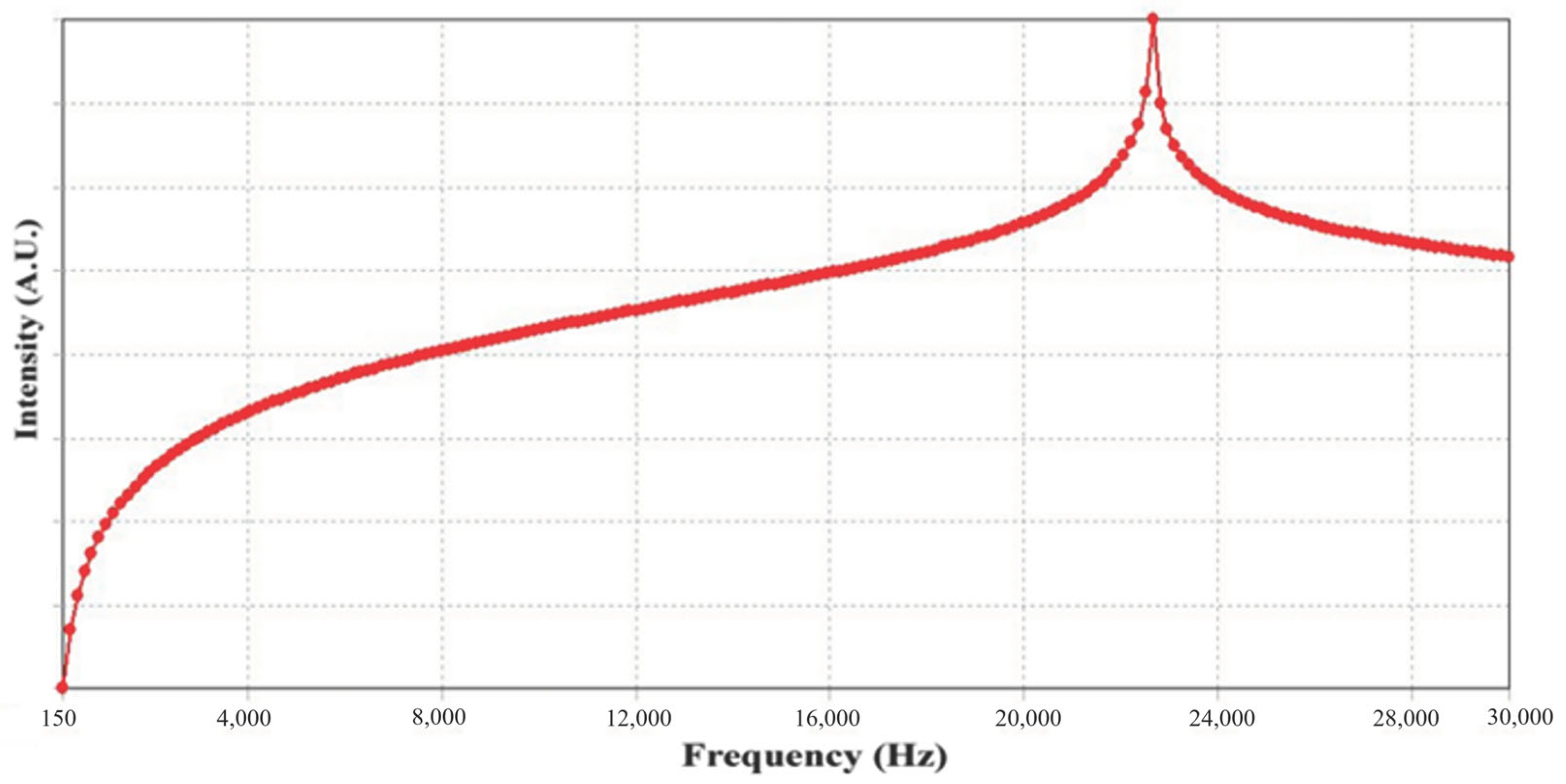 Materials 18 01813 g015