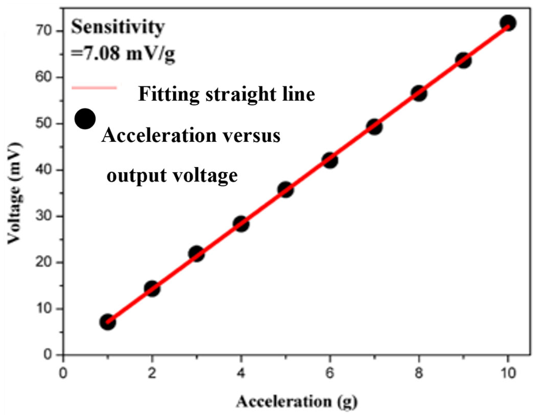 Materials 18 01813 g017