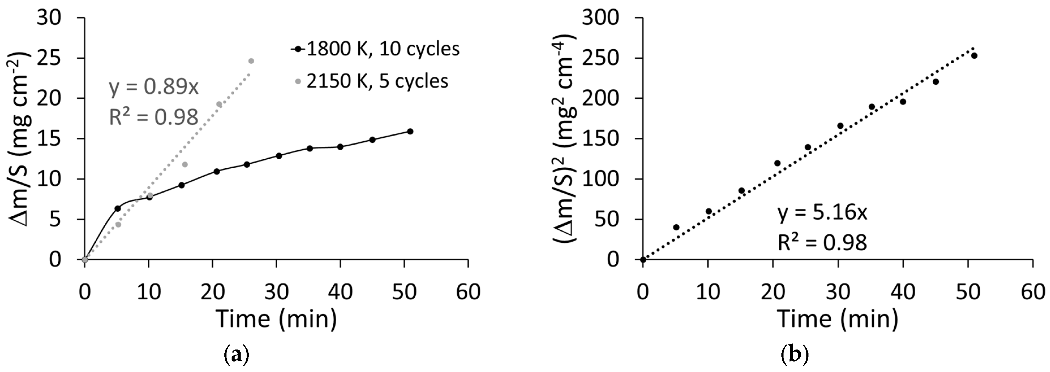 Materials 18 01815 g003