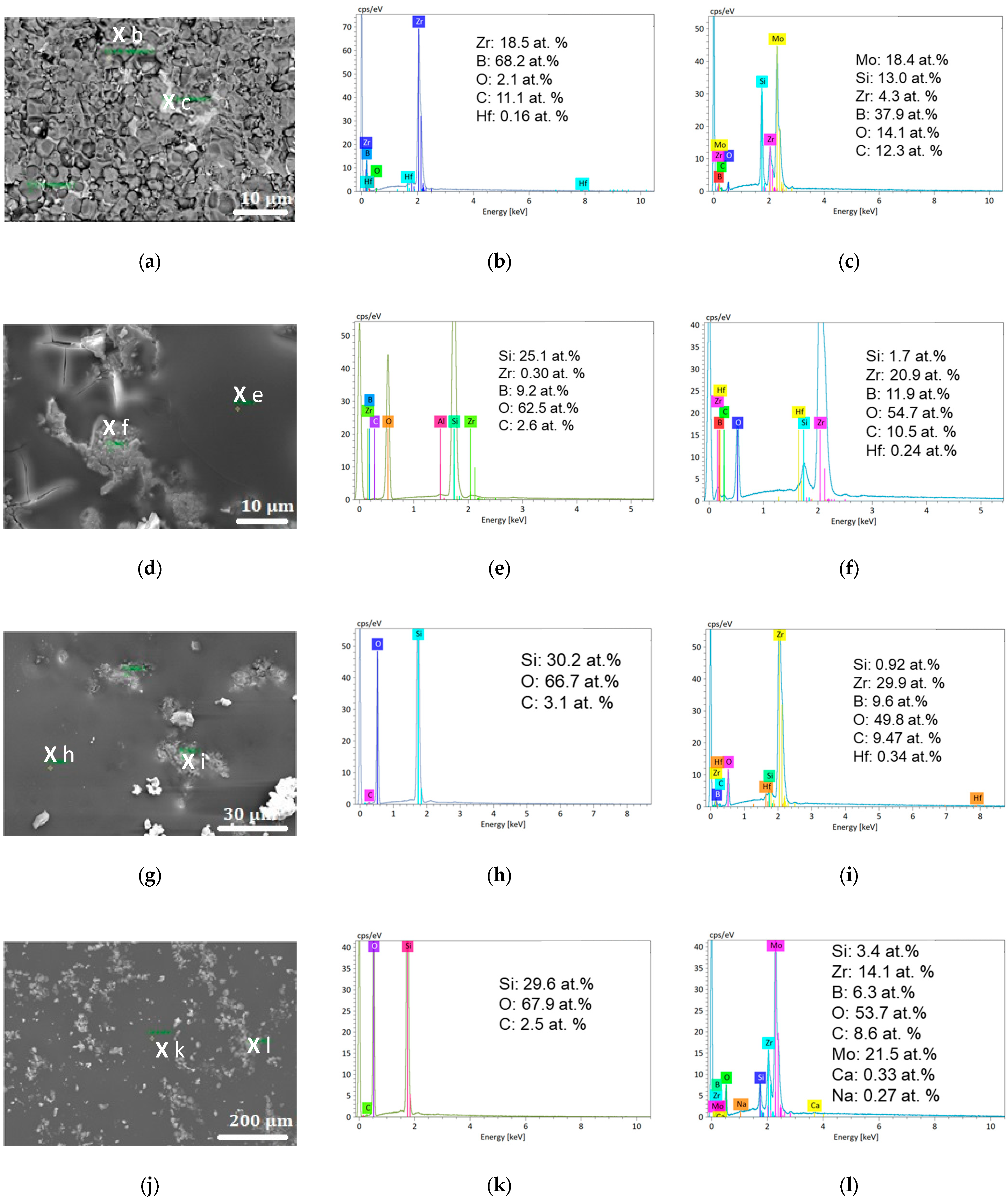 Materials 18 01815 g005