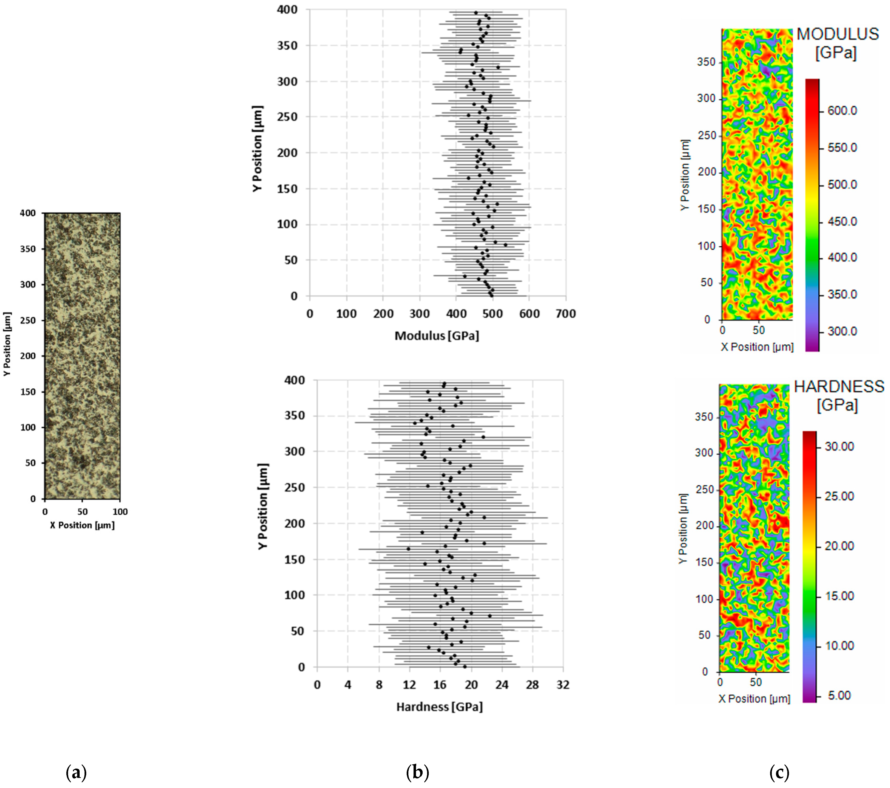 Materials 18 01815 g010