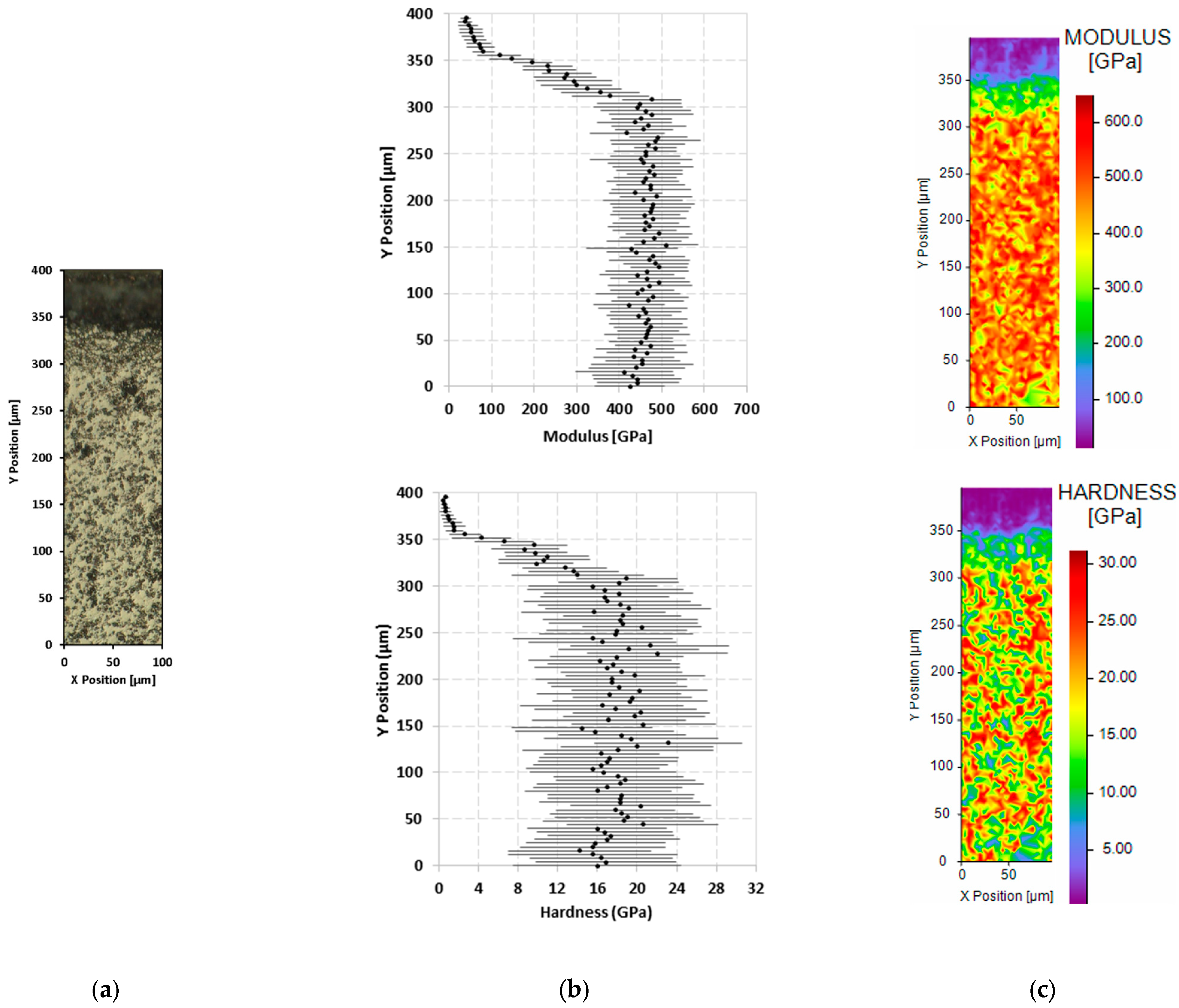 Materials 18 01815 g011