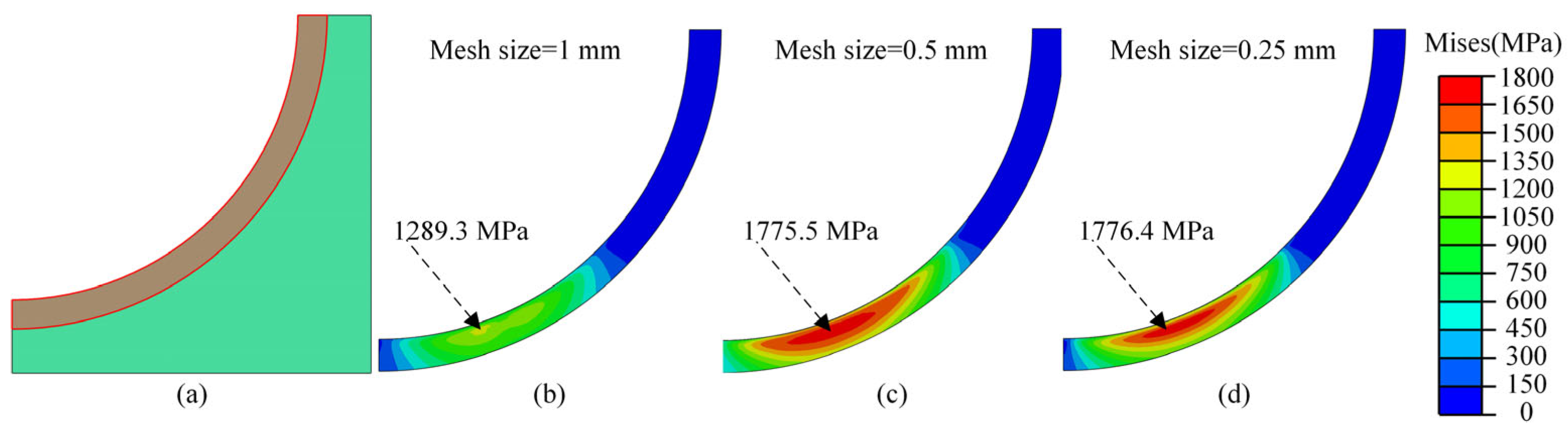 Rolling Contact Fatigue Behavior of Pitch Bearing Raceway in