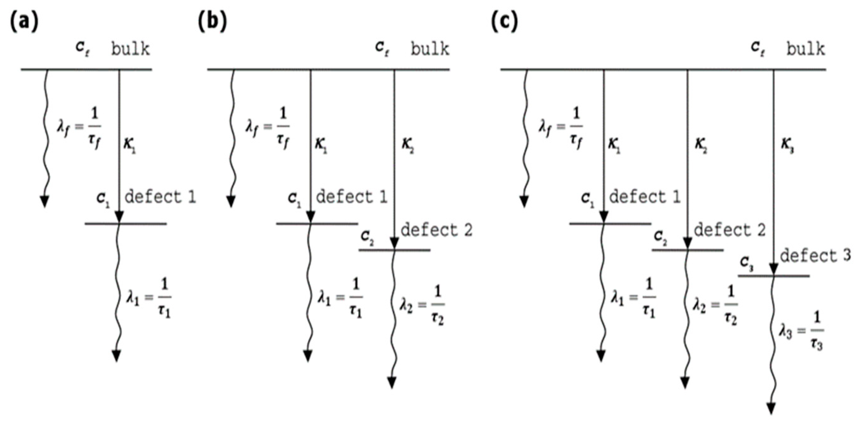 Materials 18 01819 g001