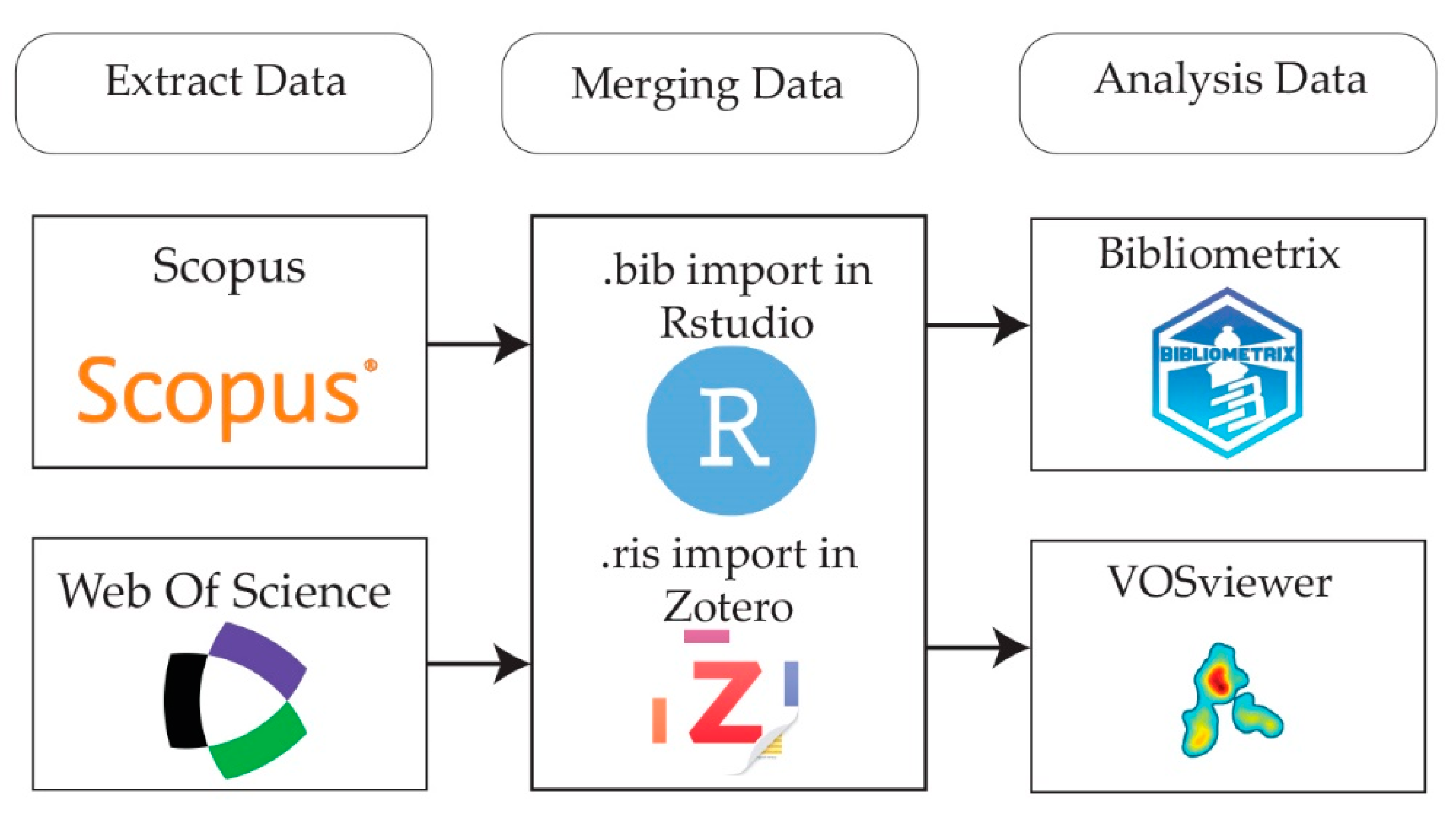 Materials 18 01820 g001