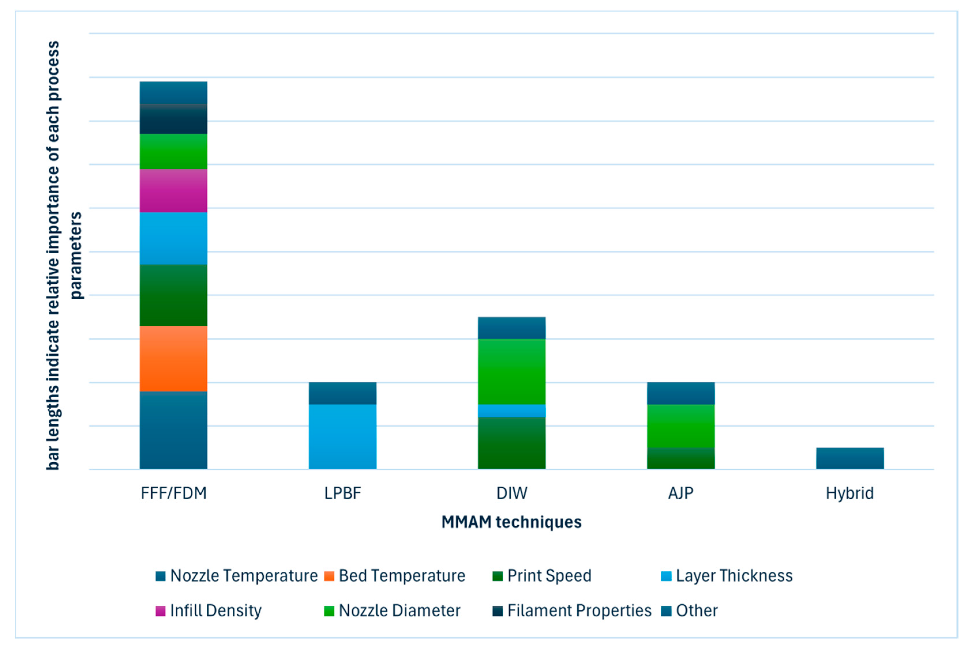 Materials 18 01820 g009