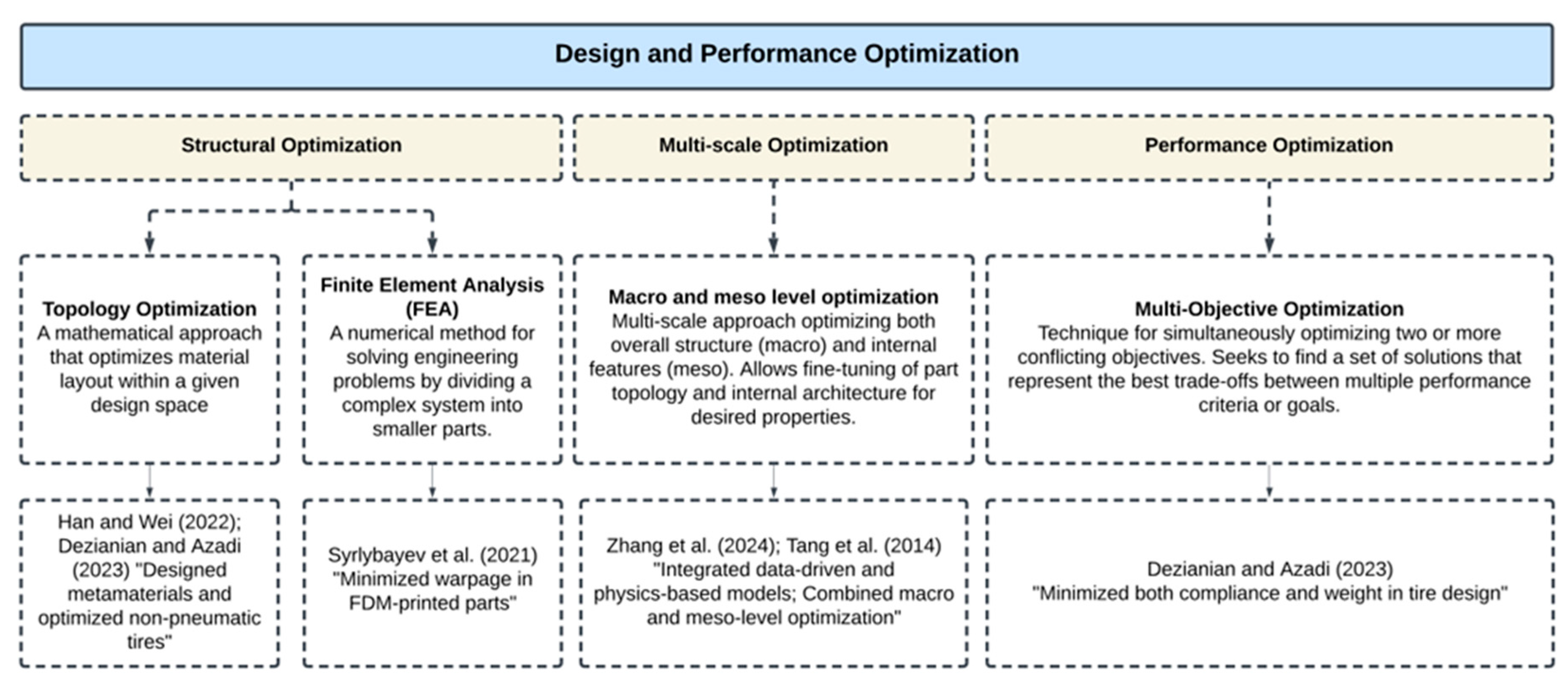 Materials 18 01820 g012