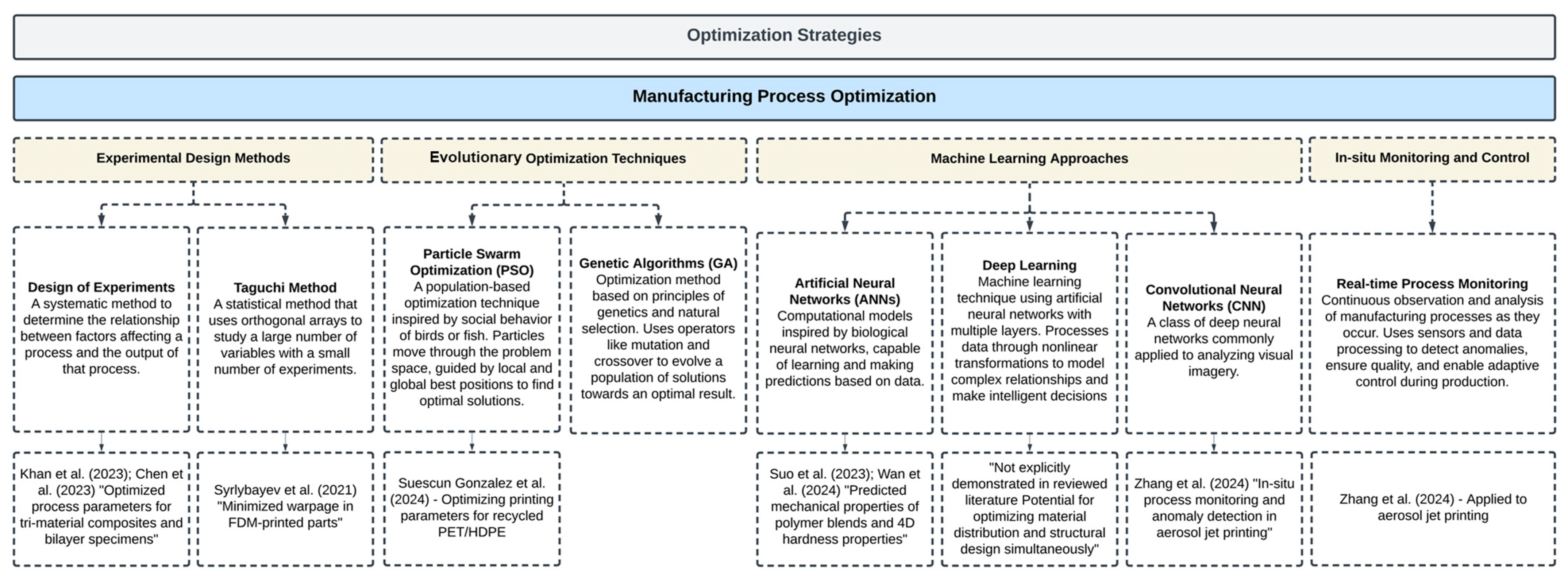 Materials 18 01820 g013