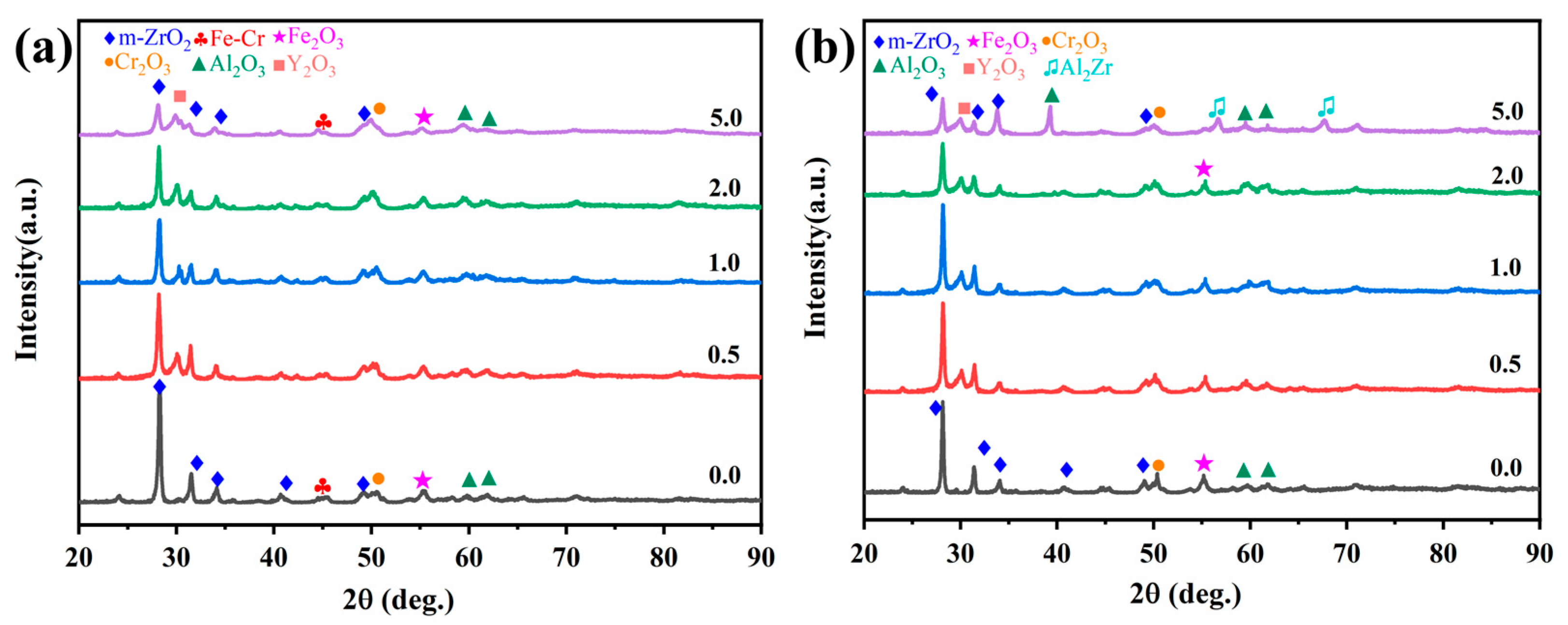 Materials 18 01821 g008