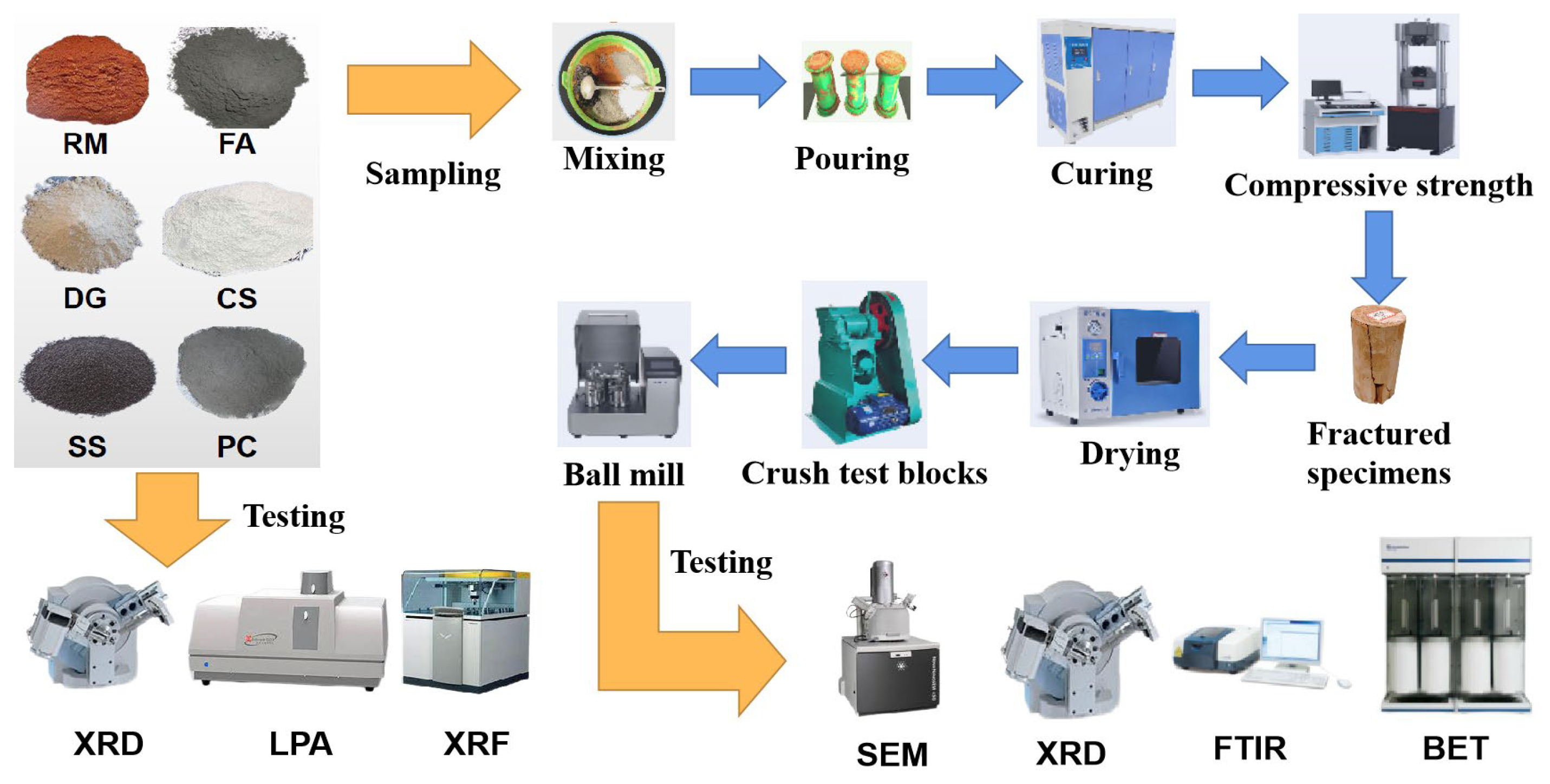 Materials 18 01822 g003