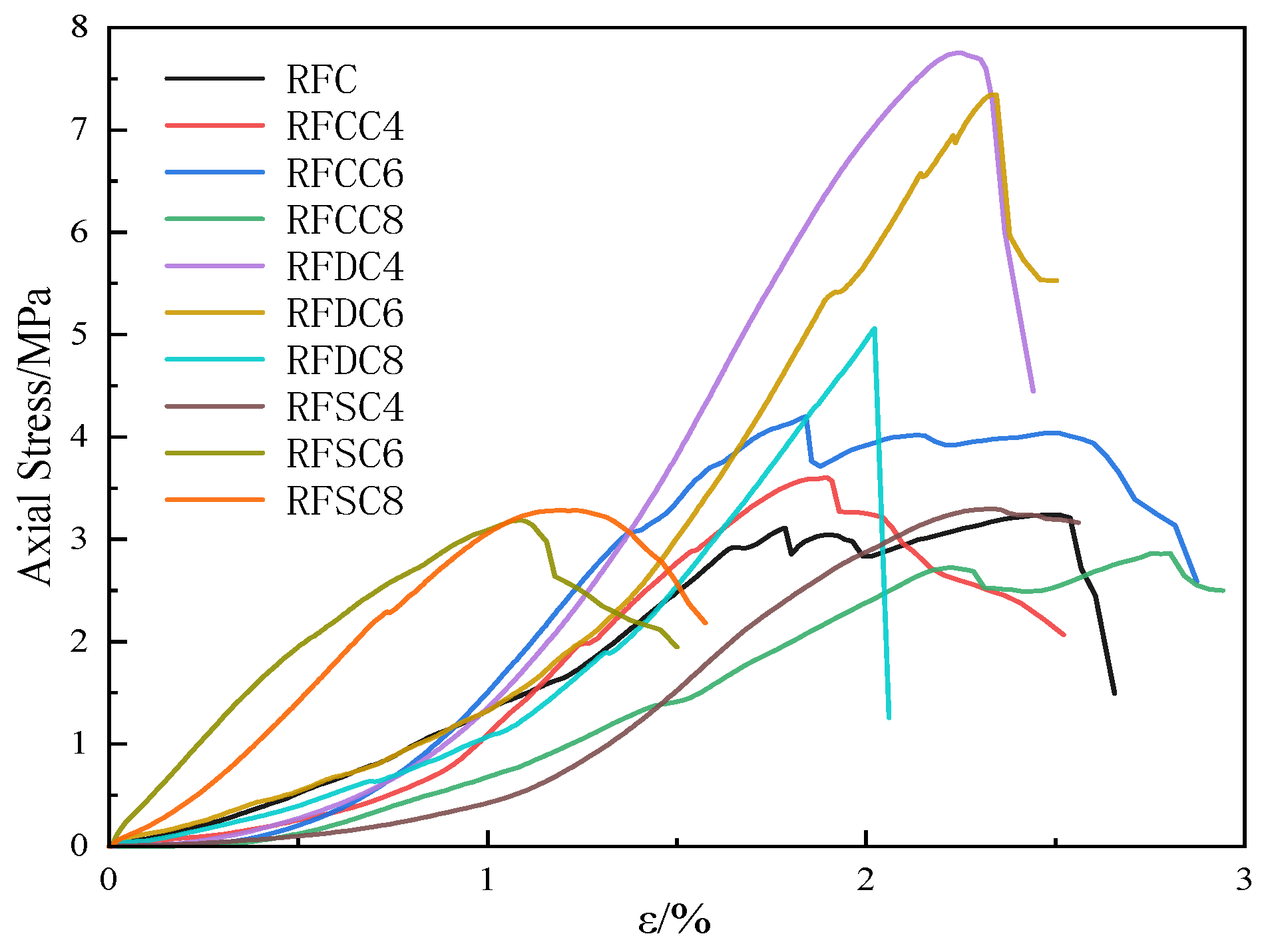 Materials 18 01822 g005