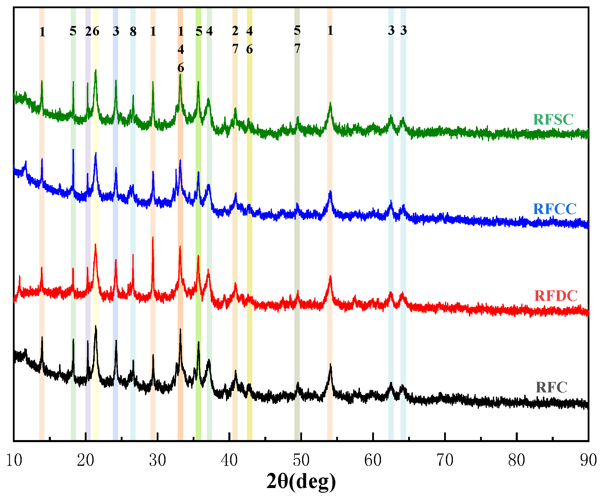 Materials 18 01822 g008
