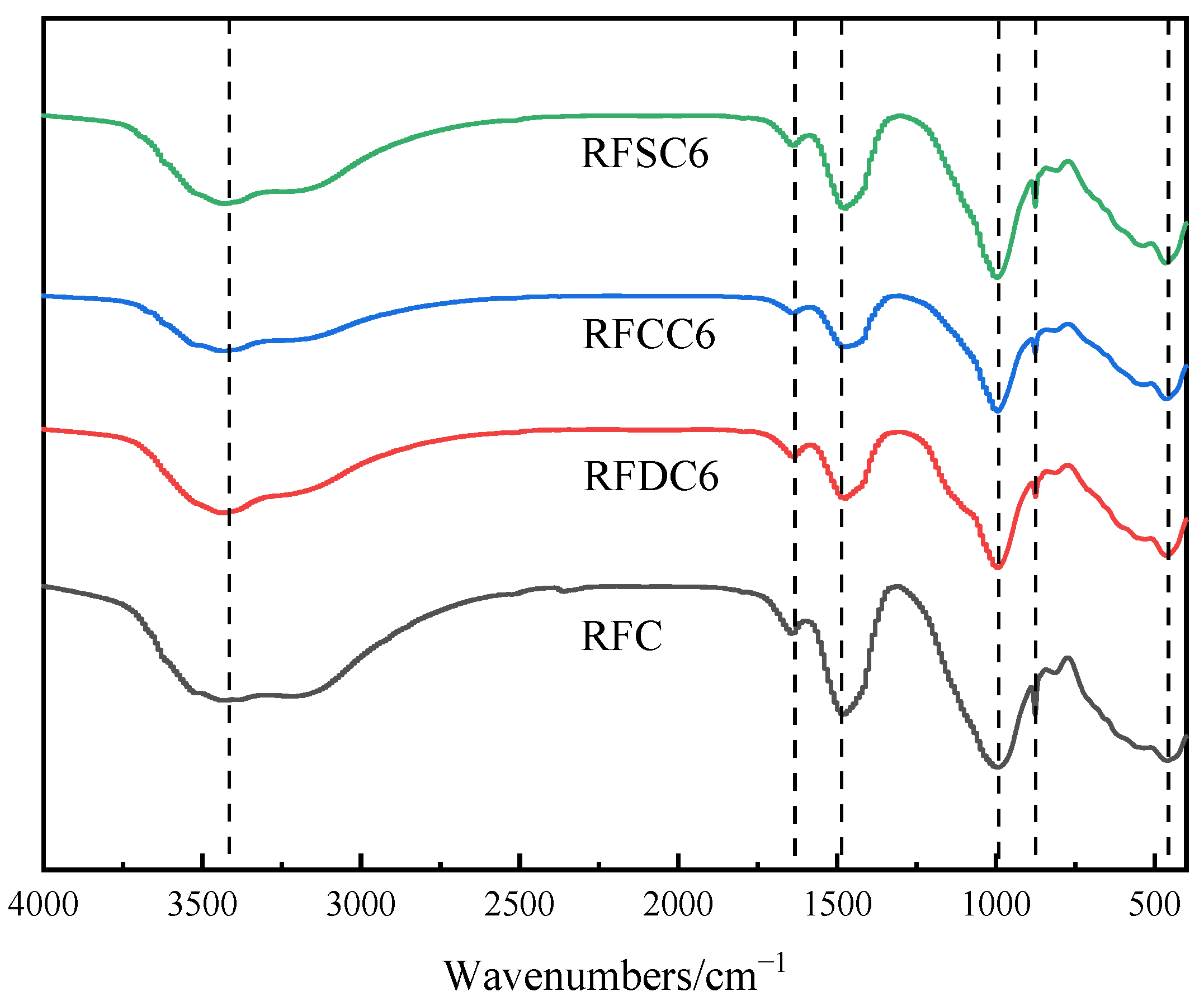 Materials 18 01822 g009