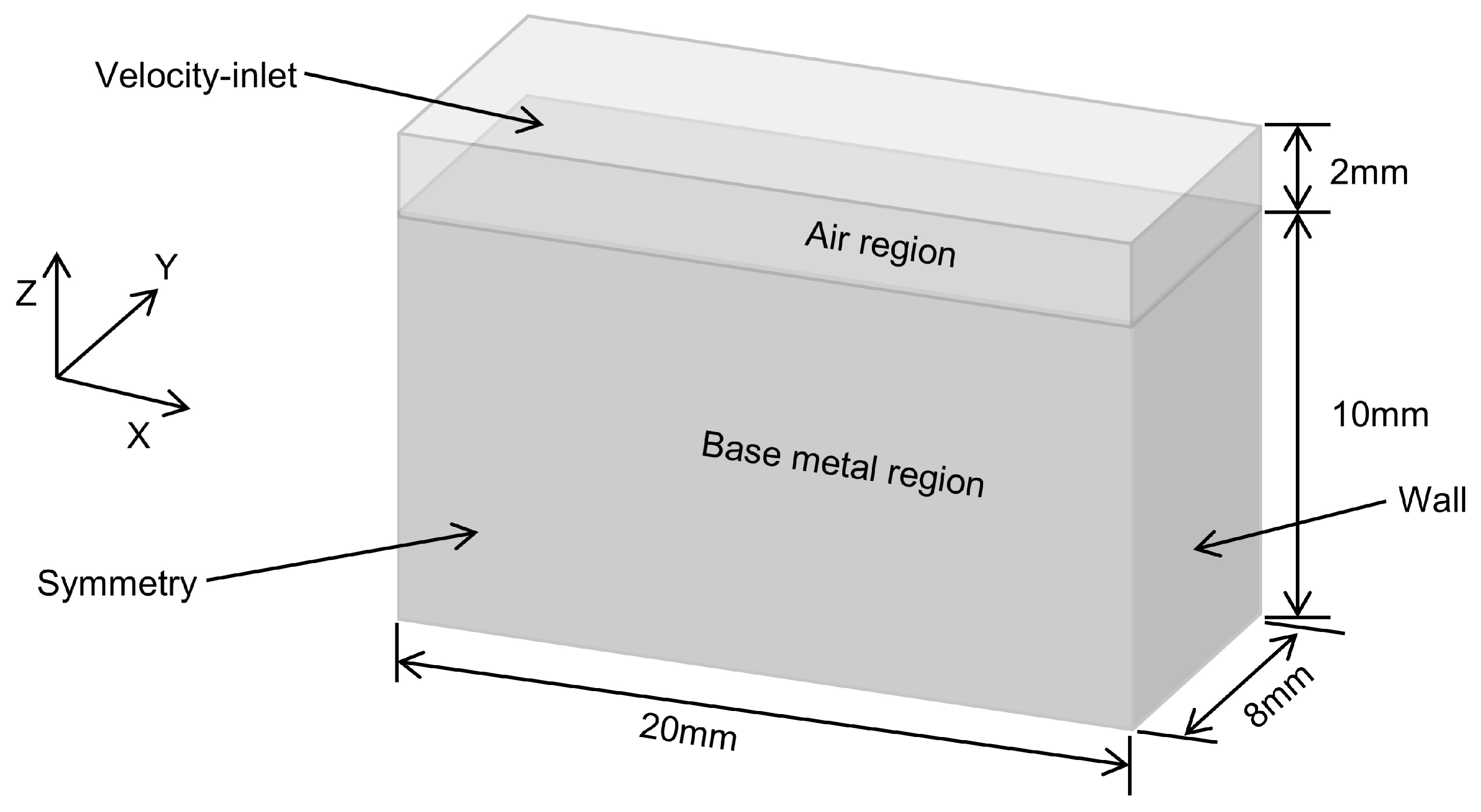 Materials 18 01824 g003